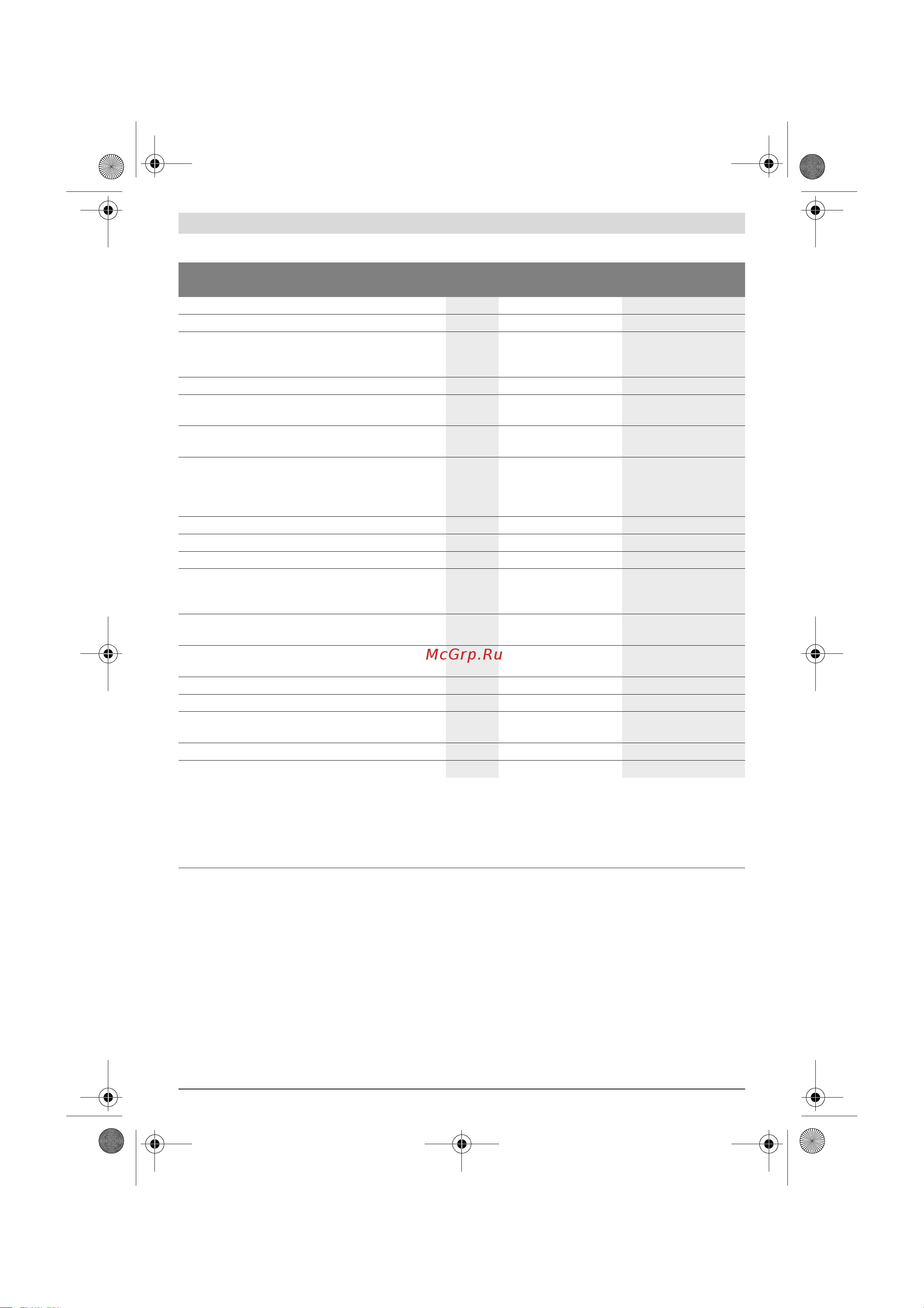 Bosch GSB 18V-85 C (06019G0300) [16/244] Noise vibration information
