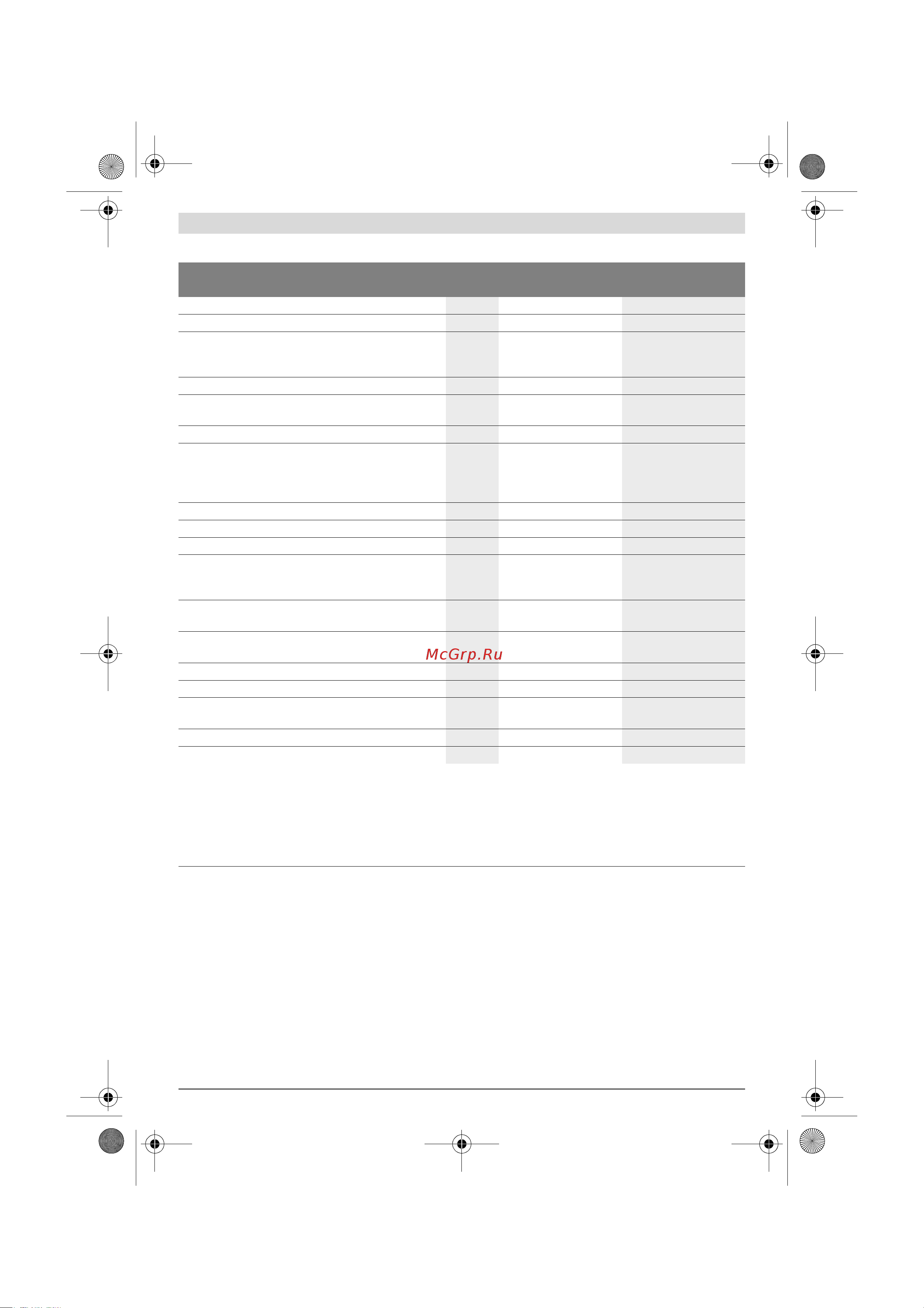 Bosch GSB 18V-85 C (06019G0300) [81/244] Melu tärinätiedot