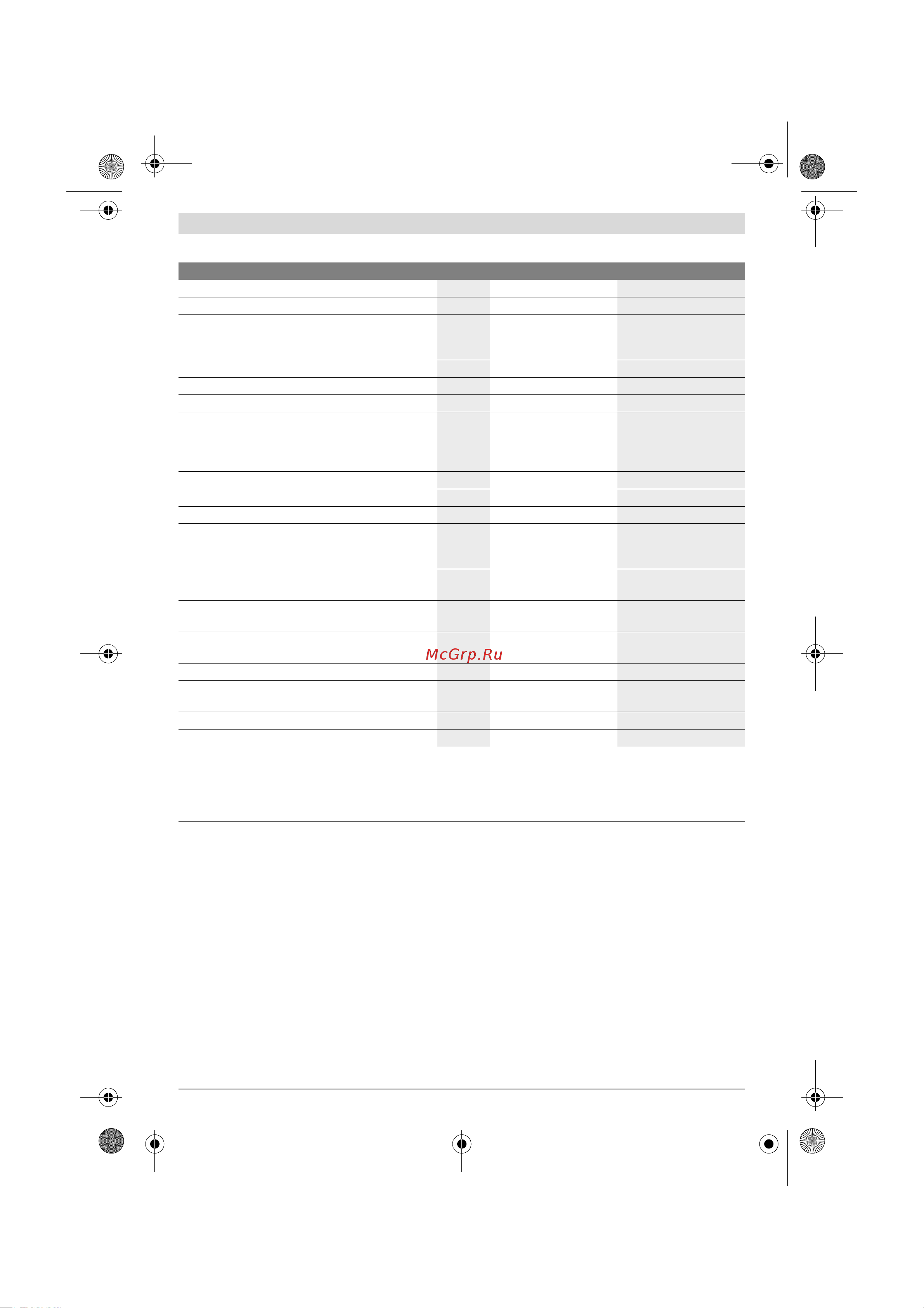 Bosch GSR 18V-60 C [30/229] Datos técnicos
