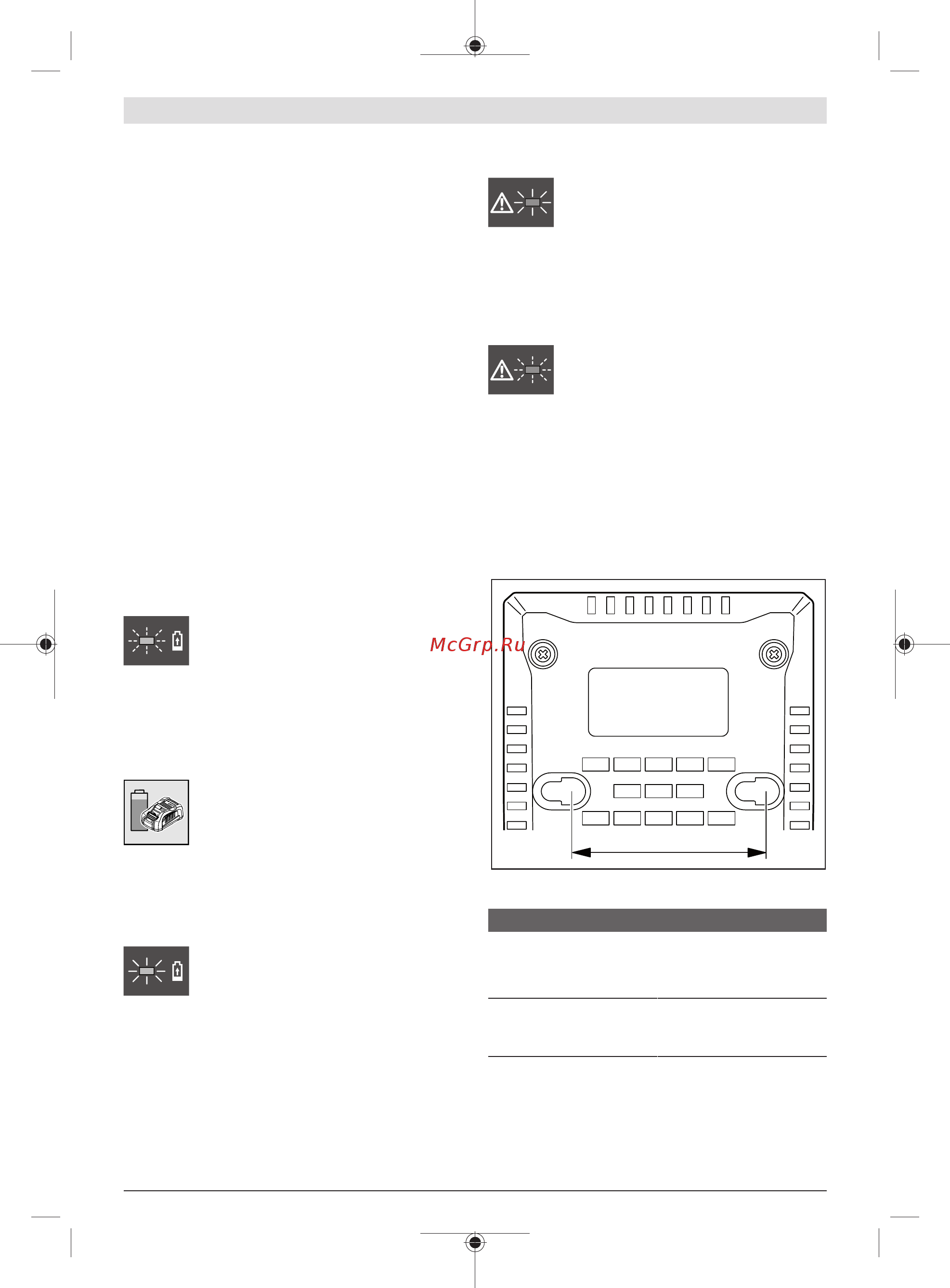 Bosch 2 x GBA 18V 4.0Ah + GAL 18V-40 [57/96] Функції індикаторів
