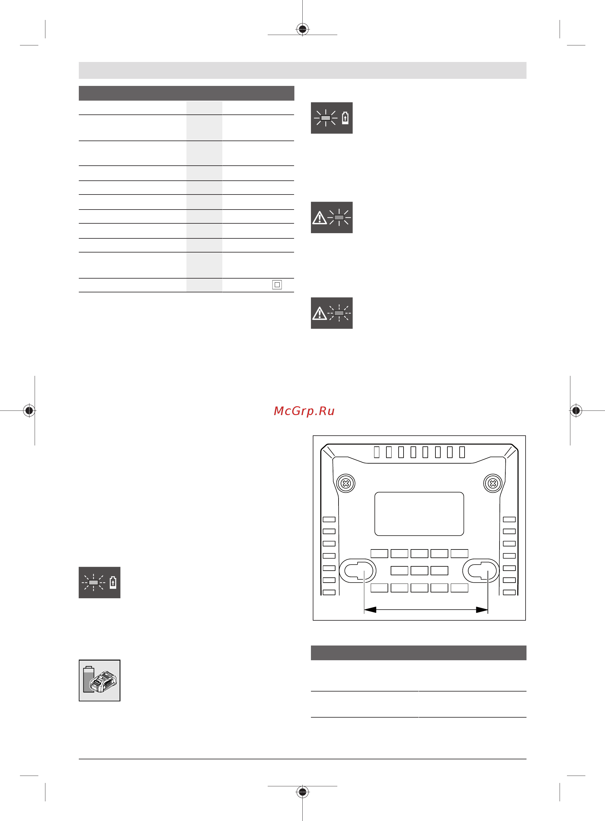 Bosch 2 x GBA 18V 4.0Ah + GAL 18V-40 [72/96] Trepćuće svetlo zeleni prikaza napunjenosti akumulatora 4