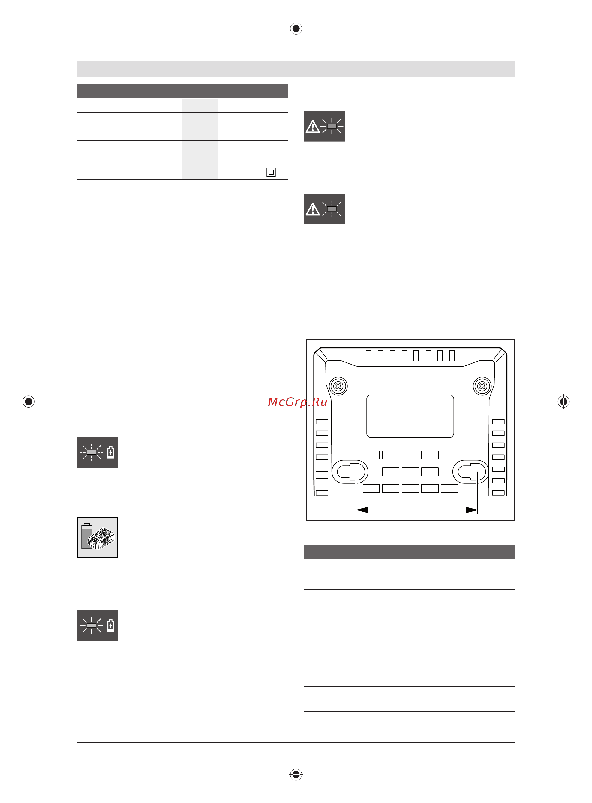 Bosch 2 x GBA 18V 4.0Ah + GAL 18V-40 [8/96] Charging process