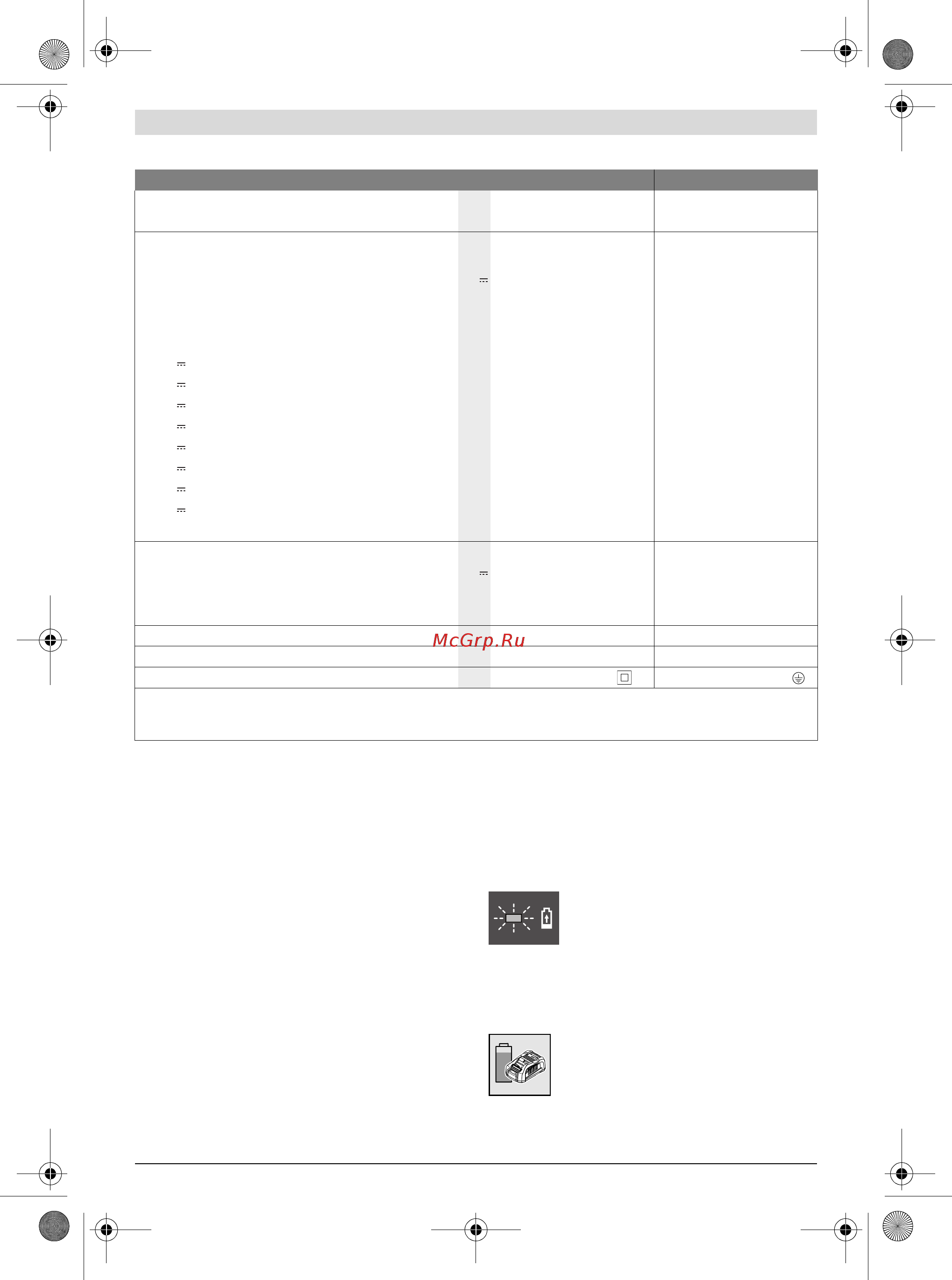 Bosch 10.8-18В Li-lon (GAX 18V-30) [12/113] Mise en marche