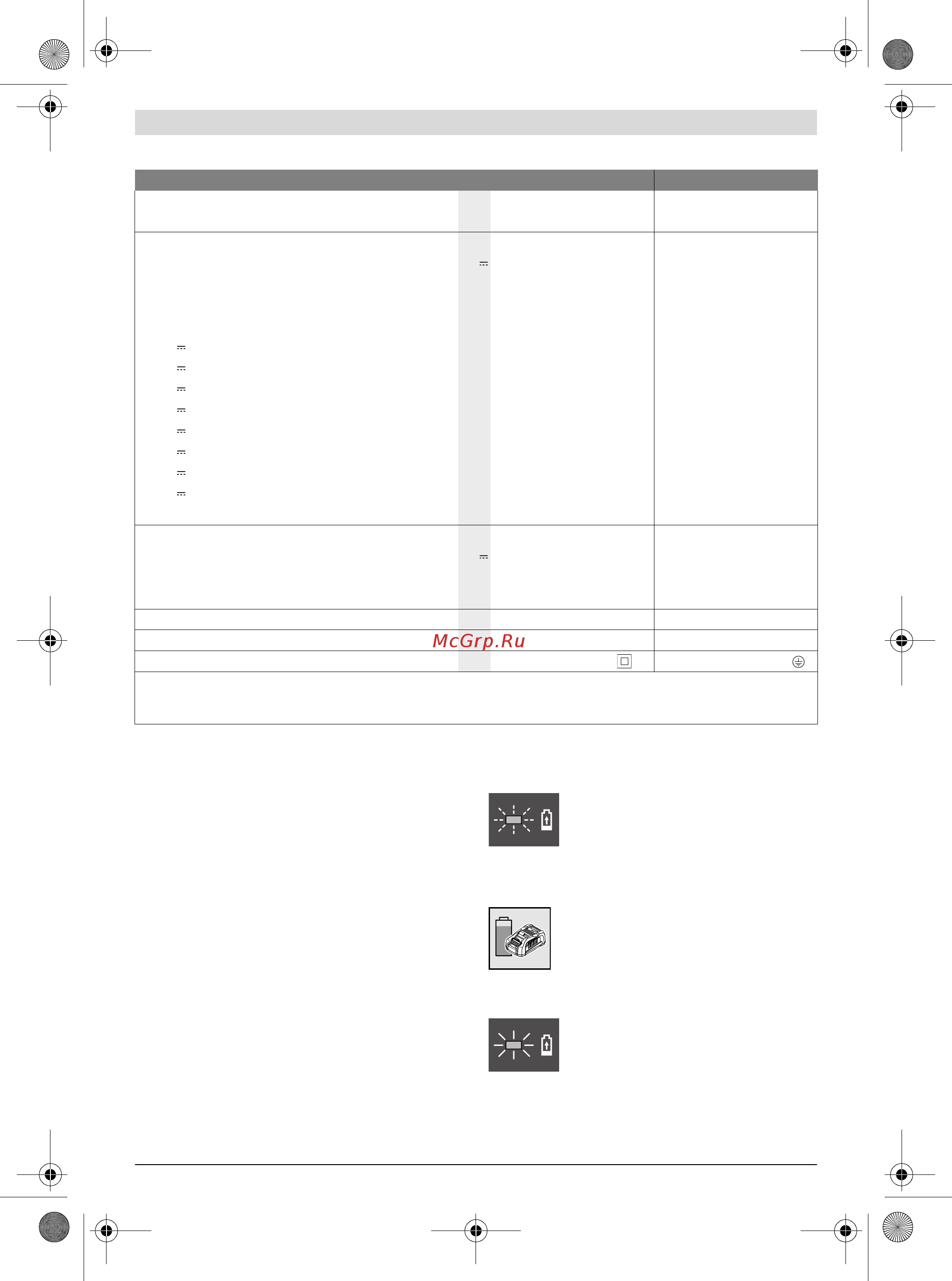 Bosch GAX 18V-30 [35/113] Igangsetting