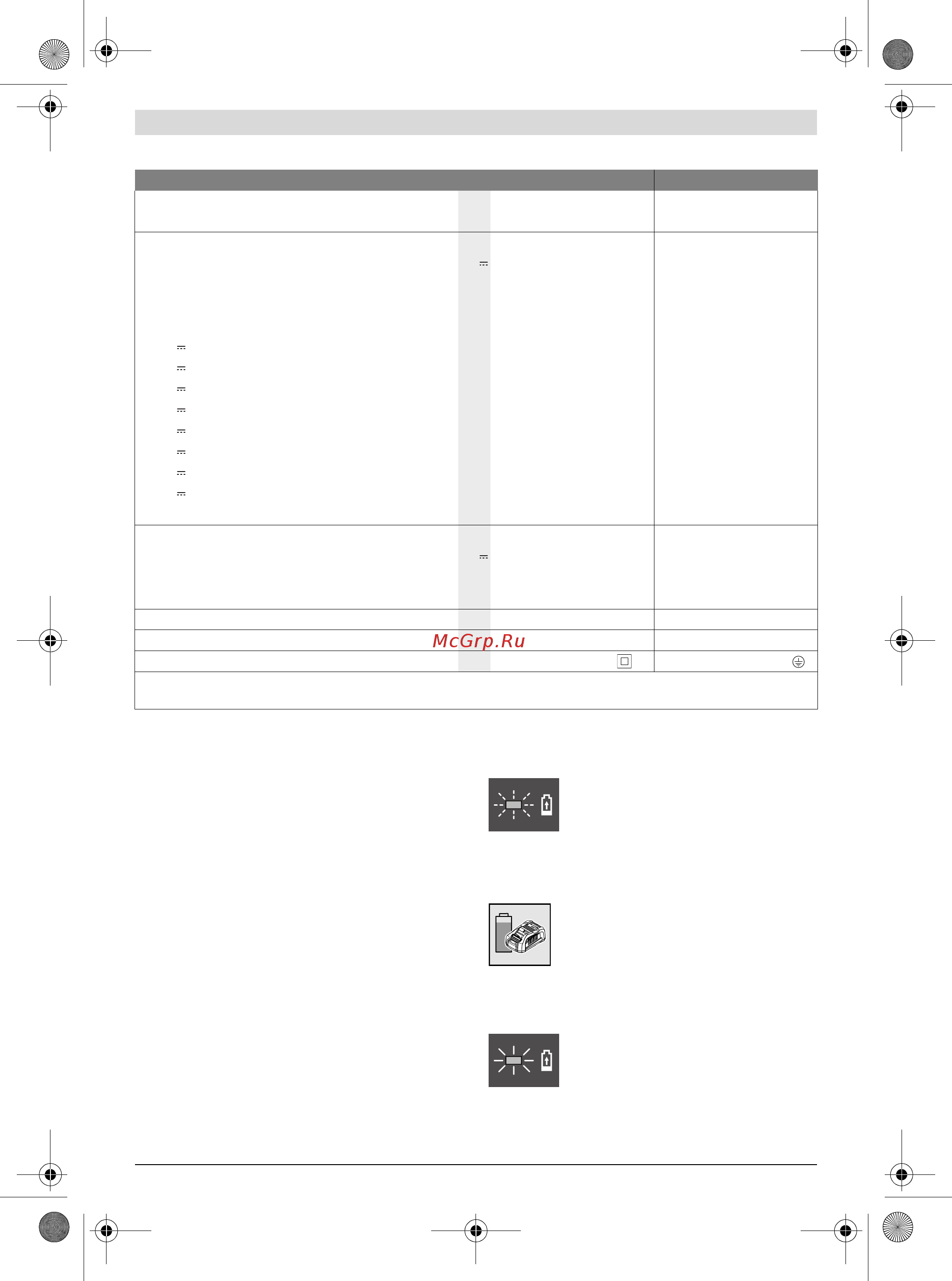 Bosch GAX 18V-30 [38/113] Käyttö