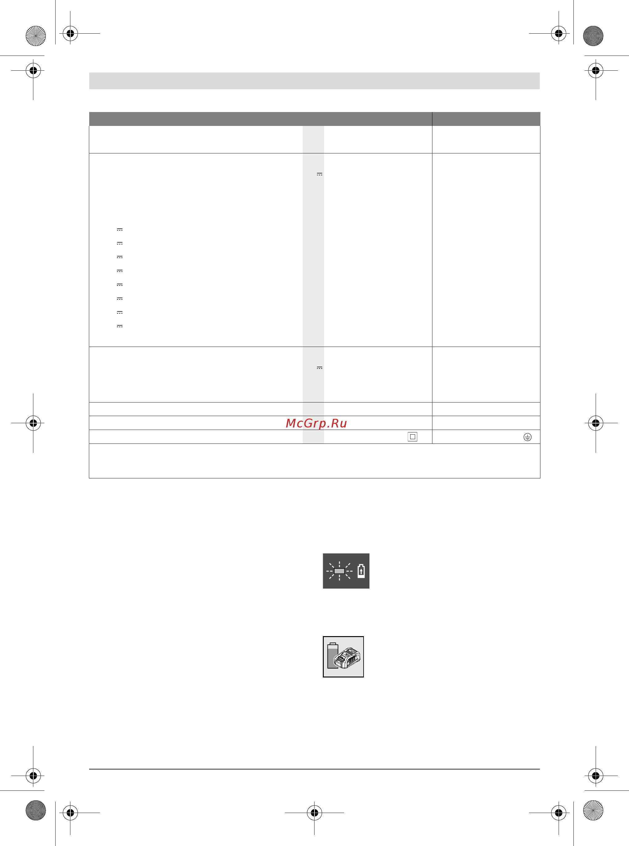 Bosch 10.8-18В Li-lon (GAX 18V-30) [5/113] Betrieb