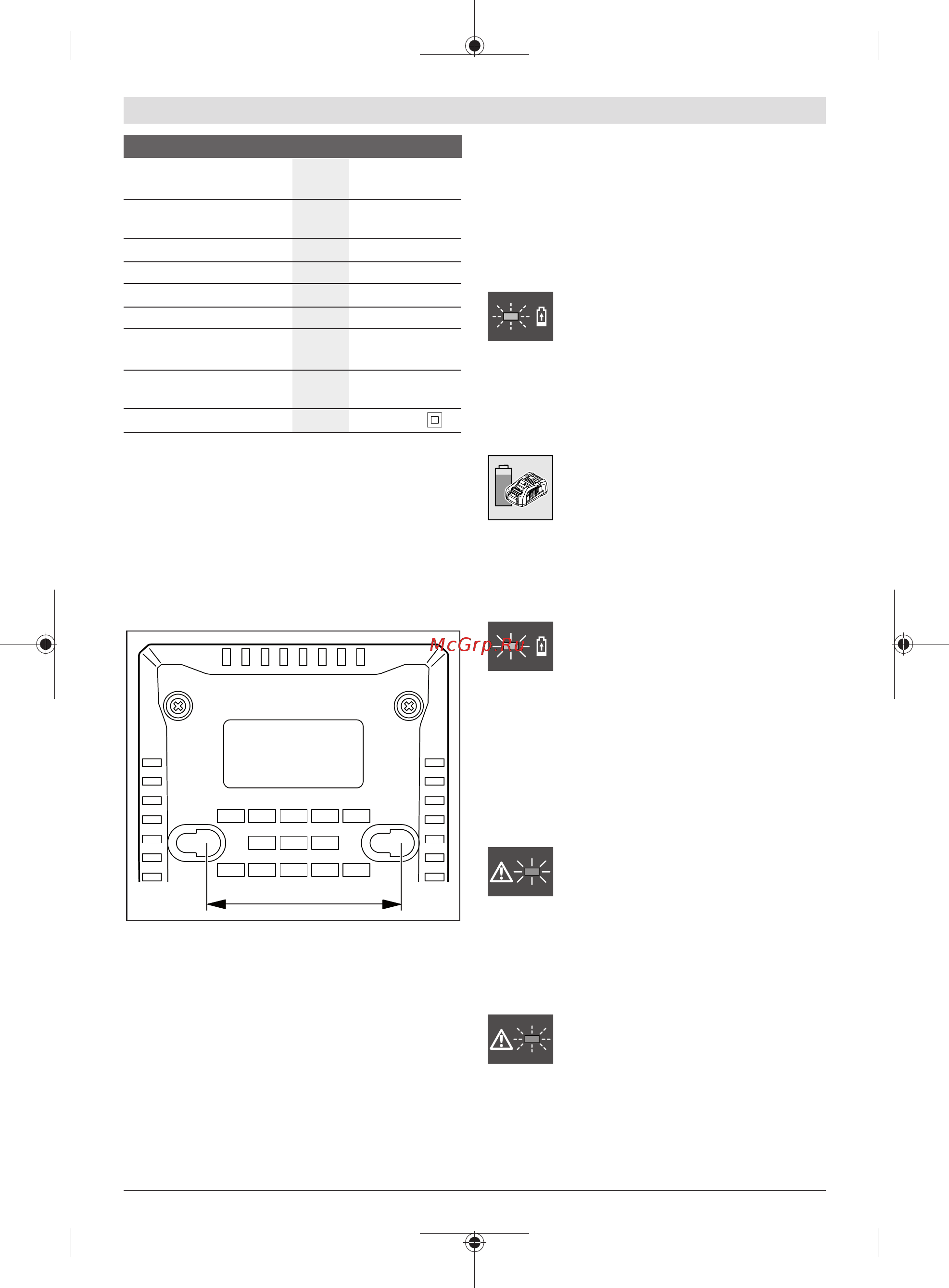 Bosch GAL 12V-40 [35/95] Λειτουργία