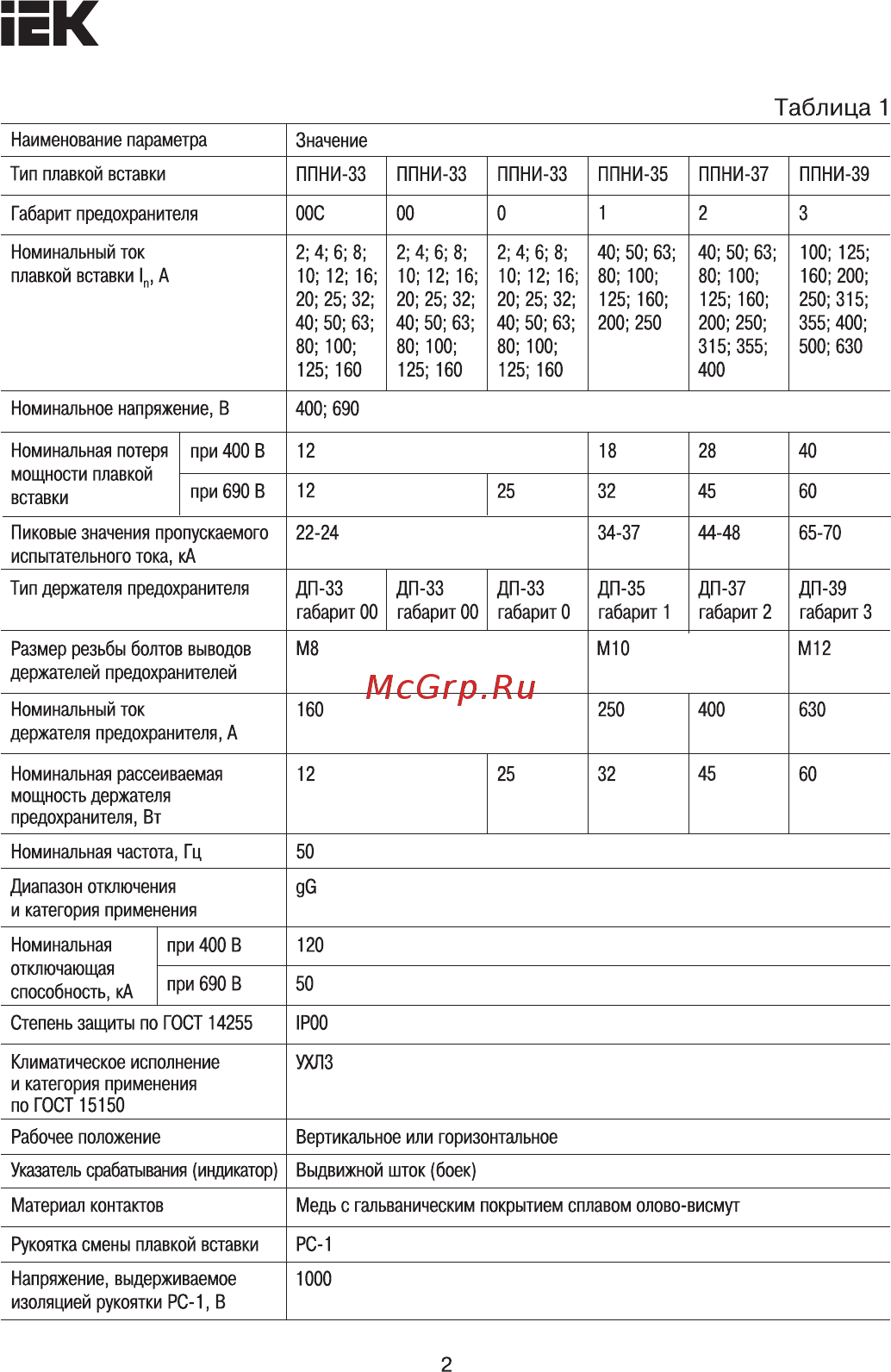 Iek ДП-39, габарит 3, 630А ИЭК DPP50D-DP-630 [2/12] Страница 2