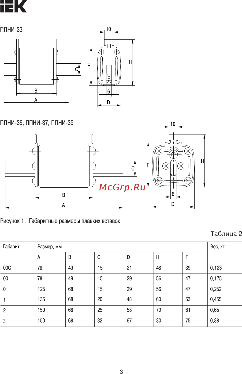 Iek ДП-39, габарит 3, 630А ИЭК DPP50D-DP-630 [3/12] Страница 3