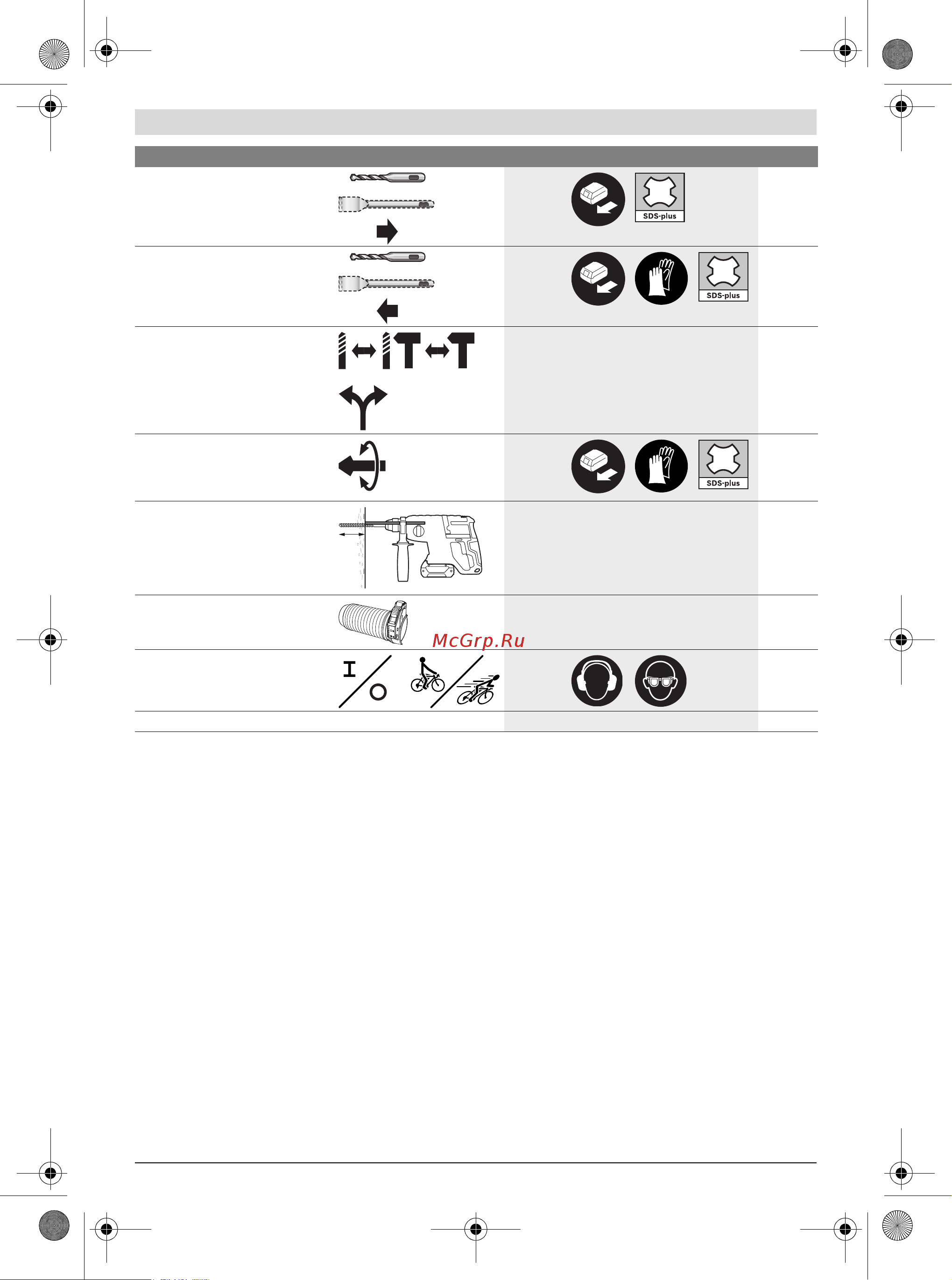 Bosch GBH 180-LI [130/199] Asistenţă clienţi şi consultanţă privind utilizarea