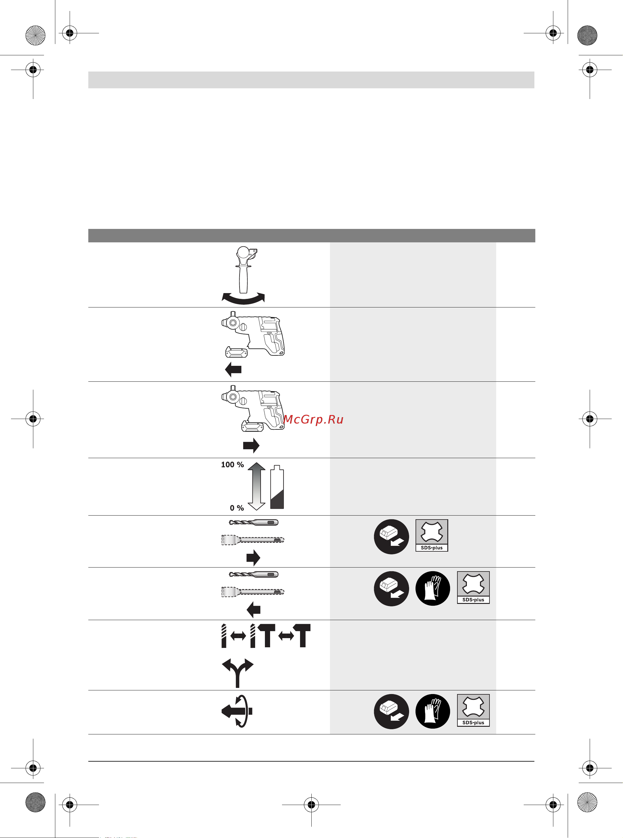 Bosch GBH 180-LI (0611911020) без акк. и з.у [142/199] Монтажа и користење
