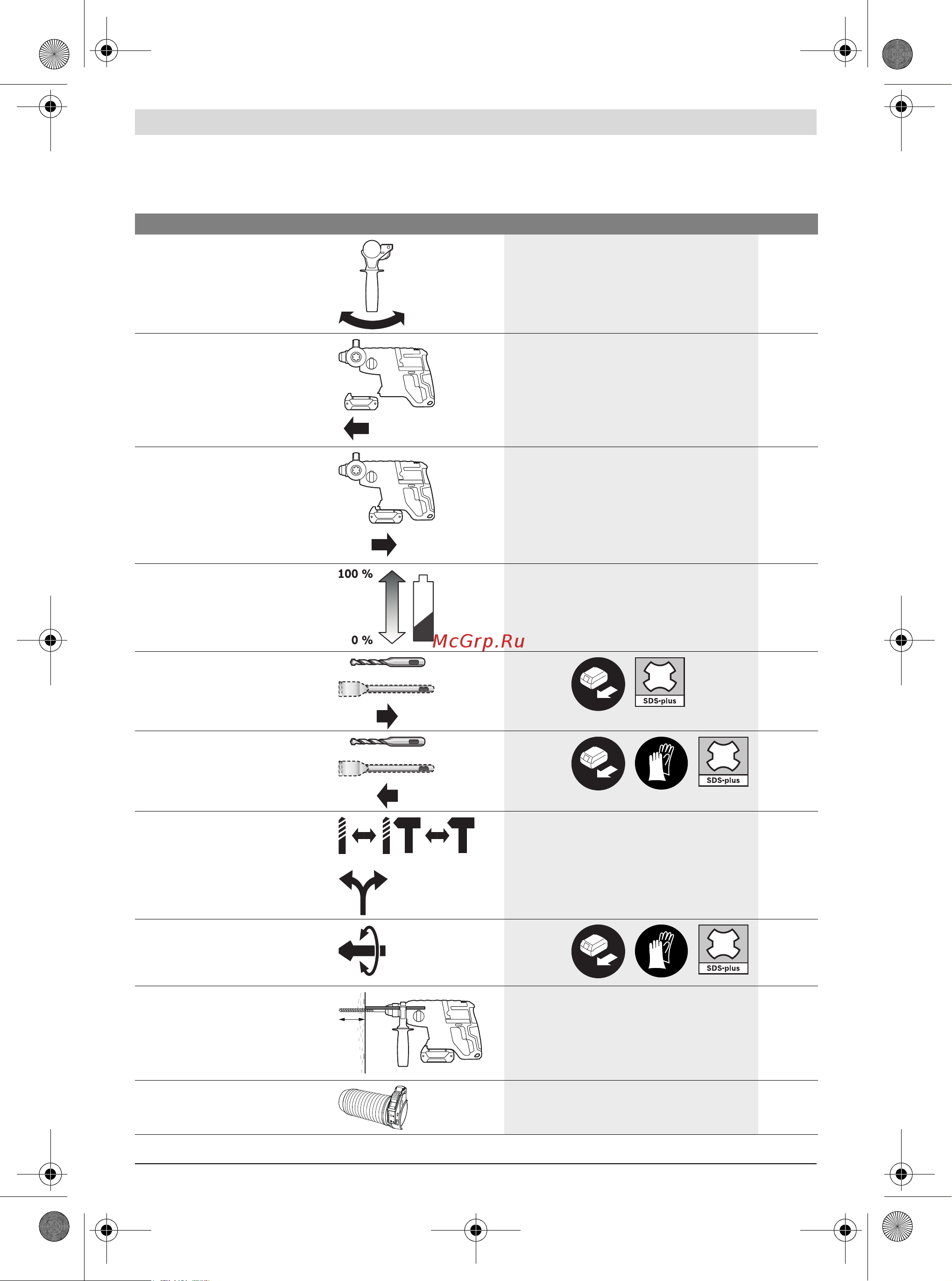 Bosch GBH 180-LI + набор оснастки 0615990L2R [159/199] Montaža i rad