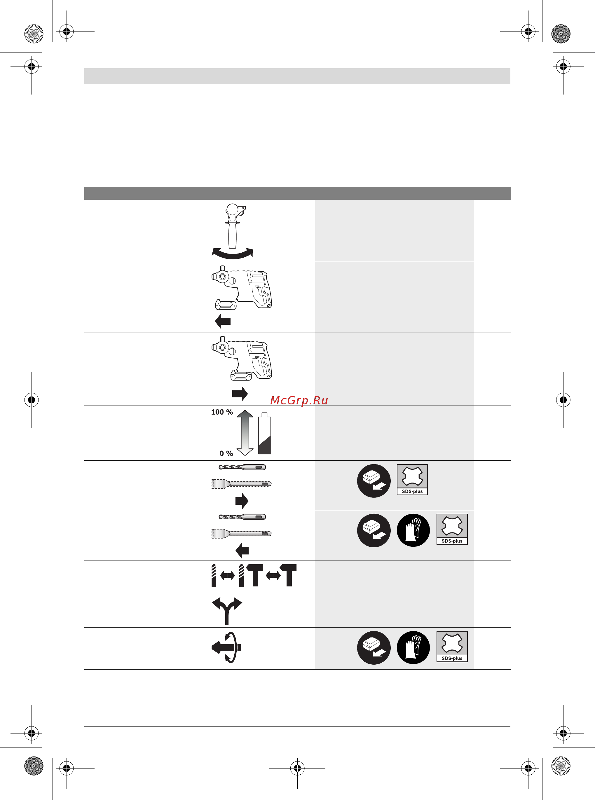 Bosch GBH 180-LI + набор оснастки 0615990L2R [176/199] Montavimas ir naudojimas