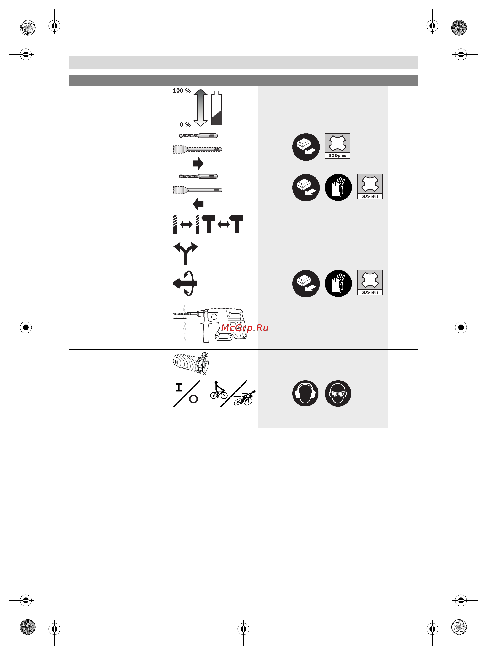 Bosch GBH 180-LI (0611911020) без акк. и з.у [73/199] Service και παροχή συμβουλών χρήσης