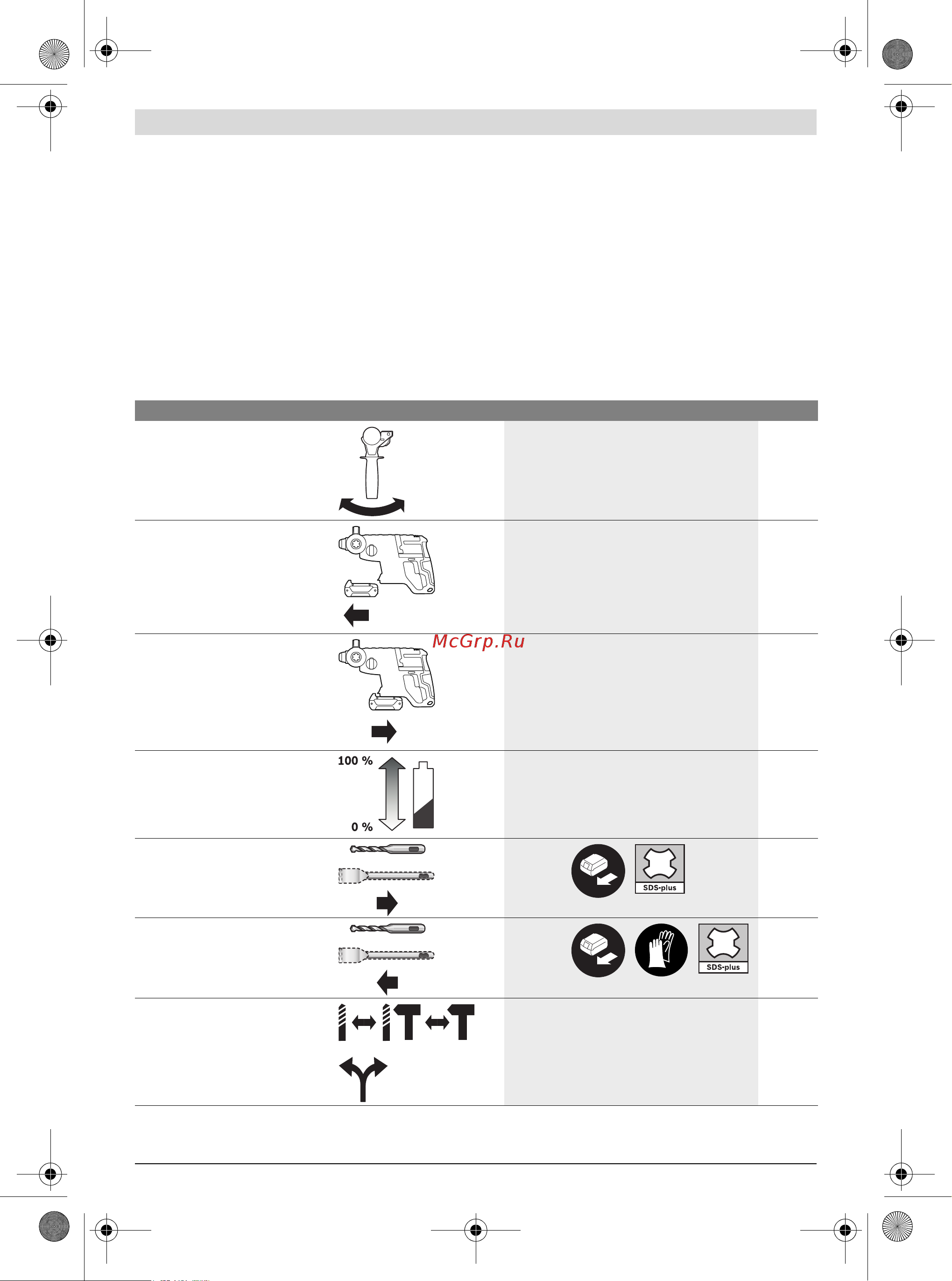 Bosch GBH 180-LI (0611911020) без акк. и з.у [78/199] Montaj ve işletim