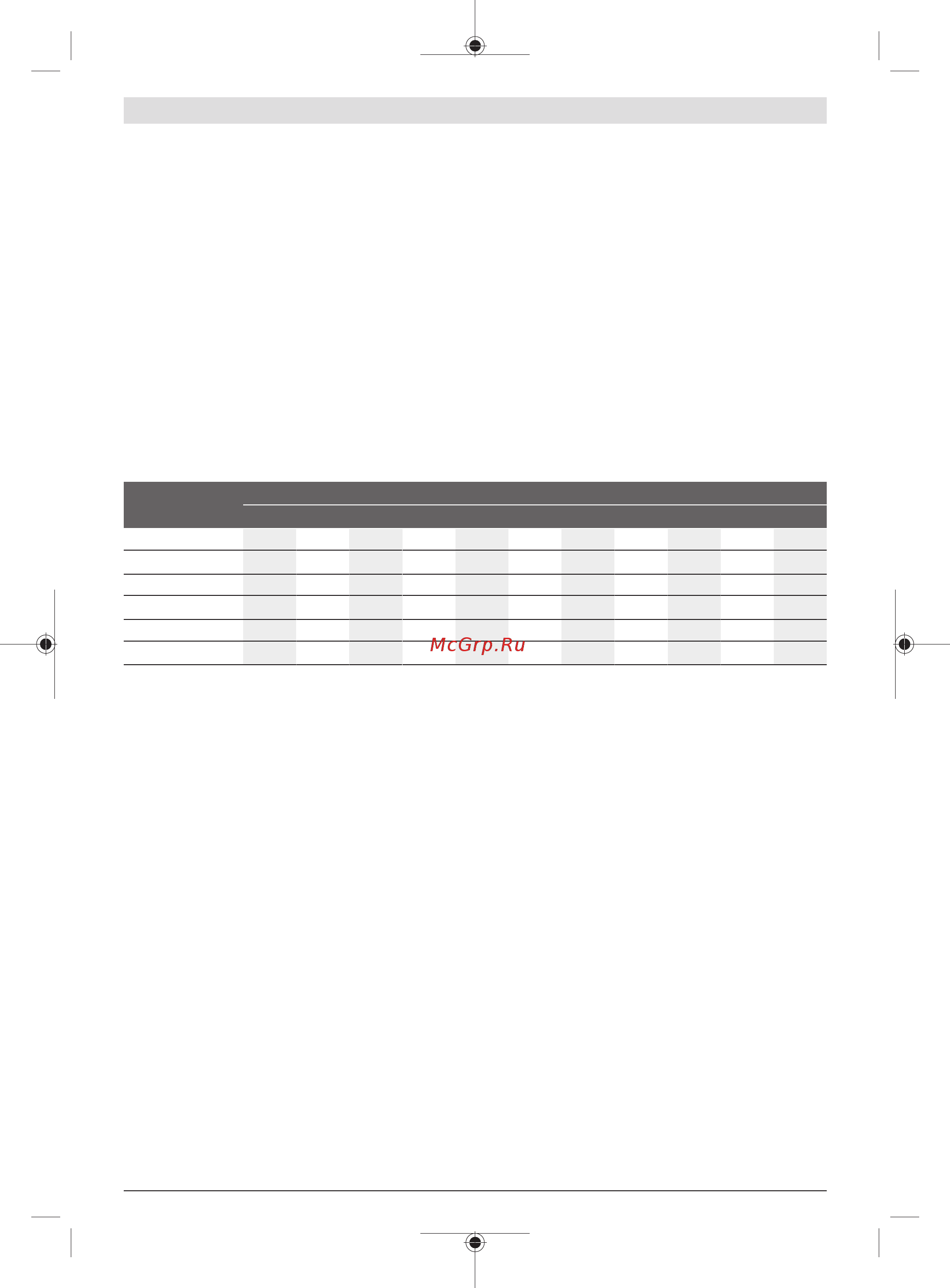 Bosch GDS 12V-115 [11/221] Wartung und reinigung