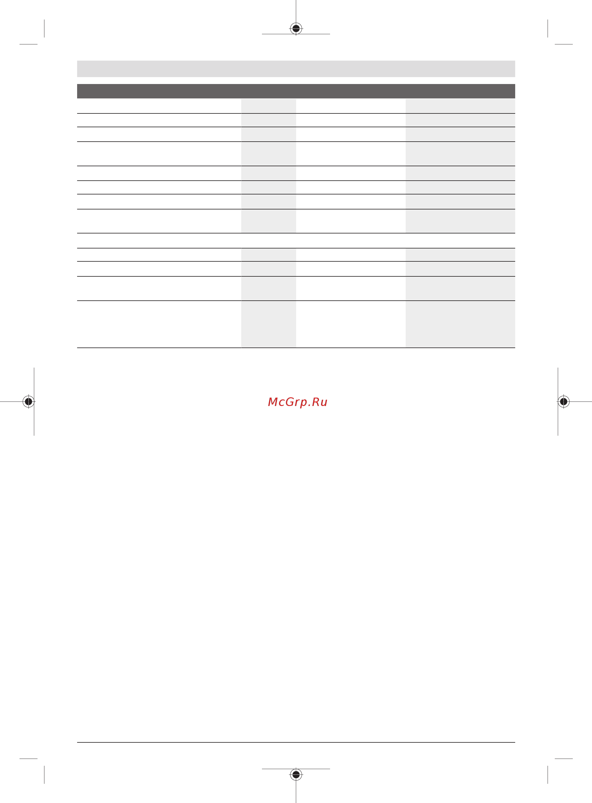 Bosch GDS 12V-115 [15/221] Battery charging