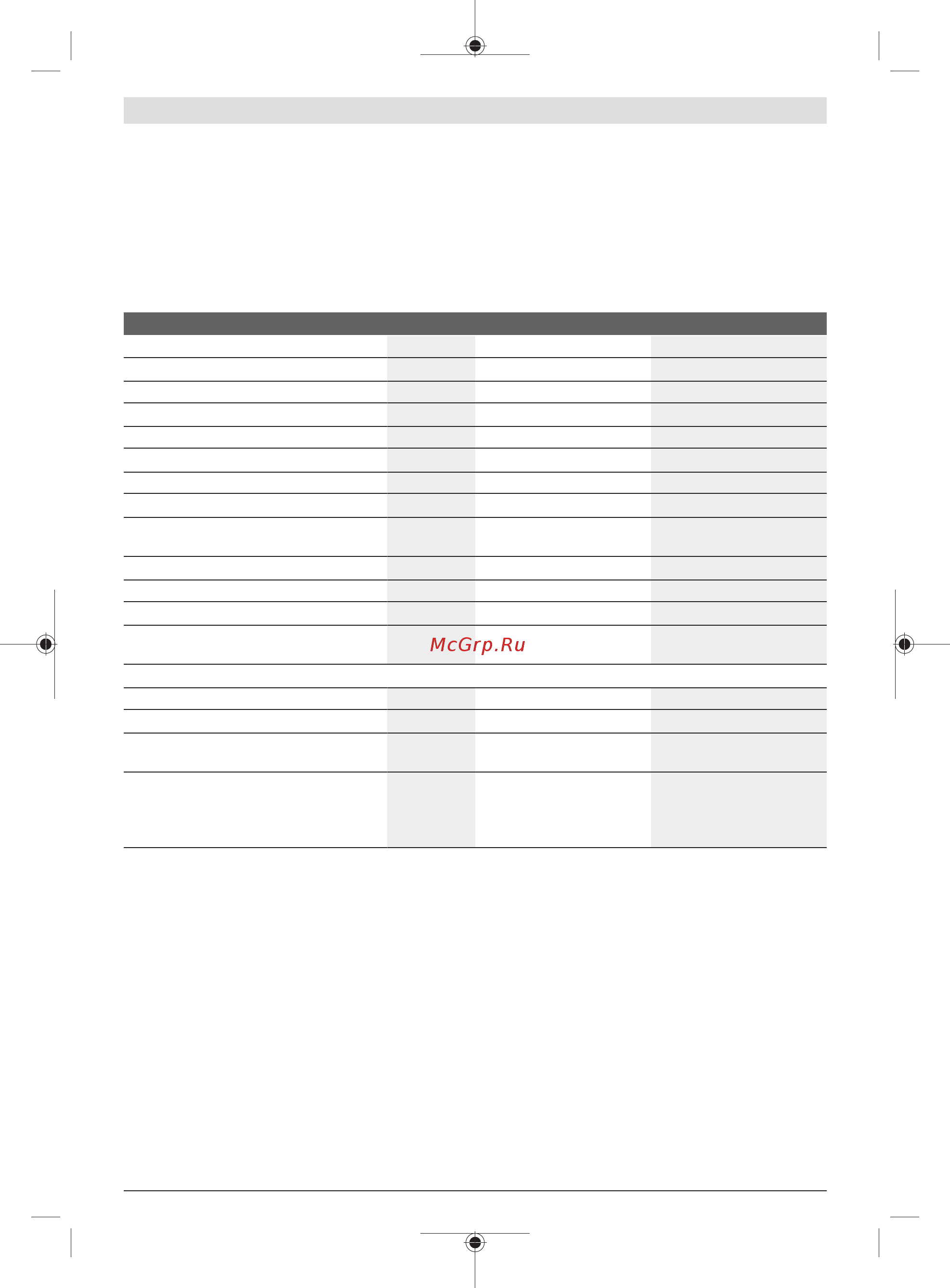 Bosch GDS 12V-115 [72/221] Tekniset tiedot