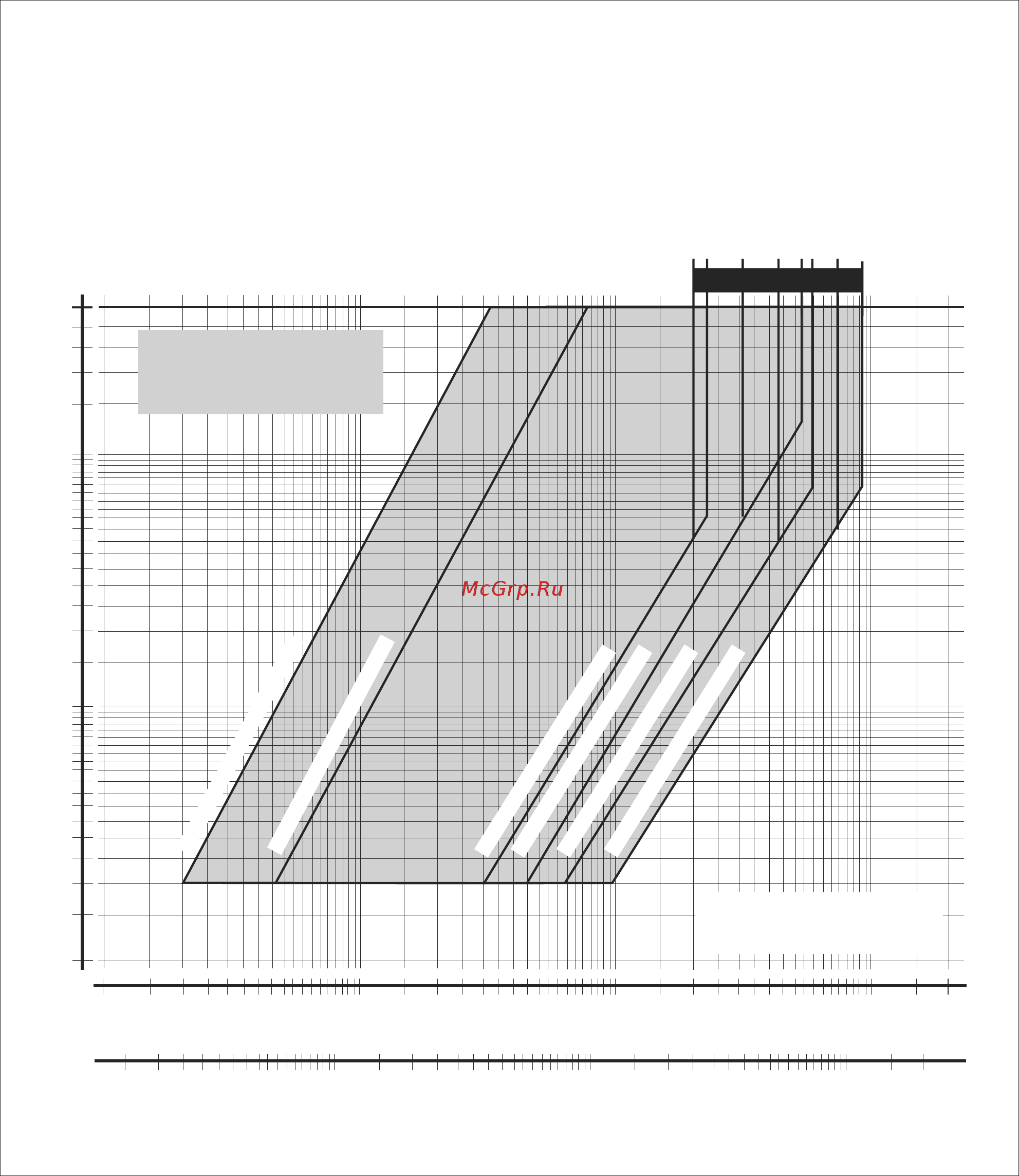Dungs MB-ZRDLE 410 B/412 [10/12] P mbar