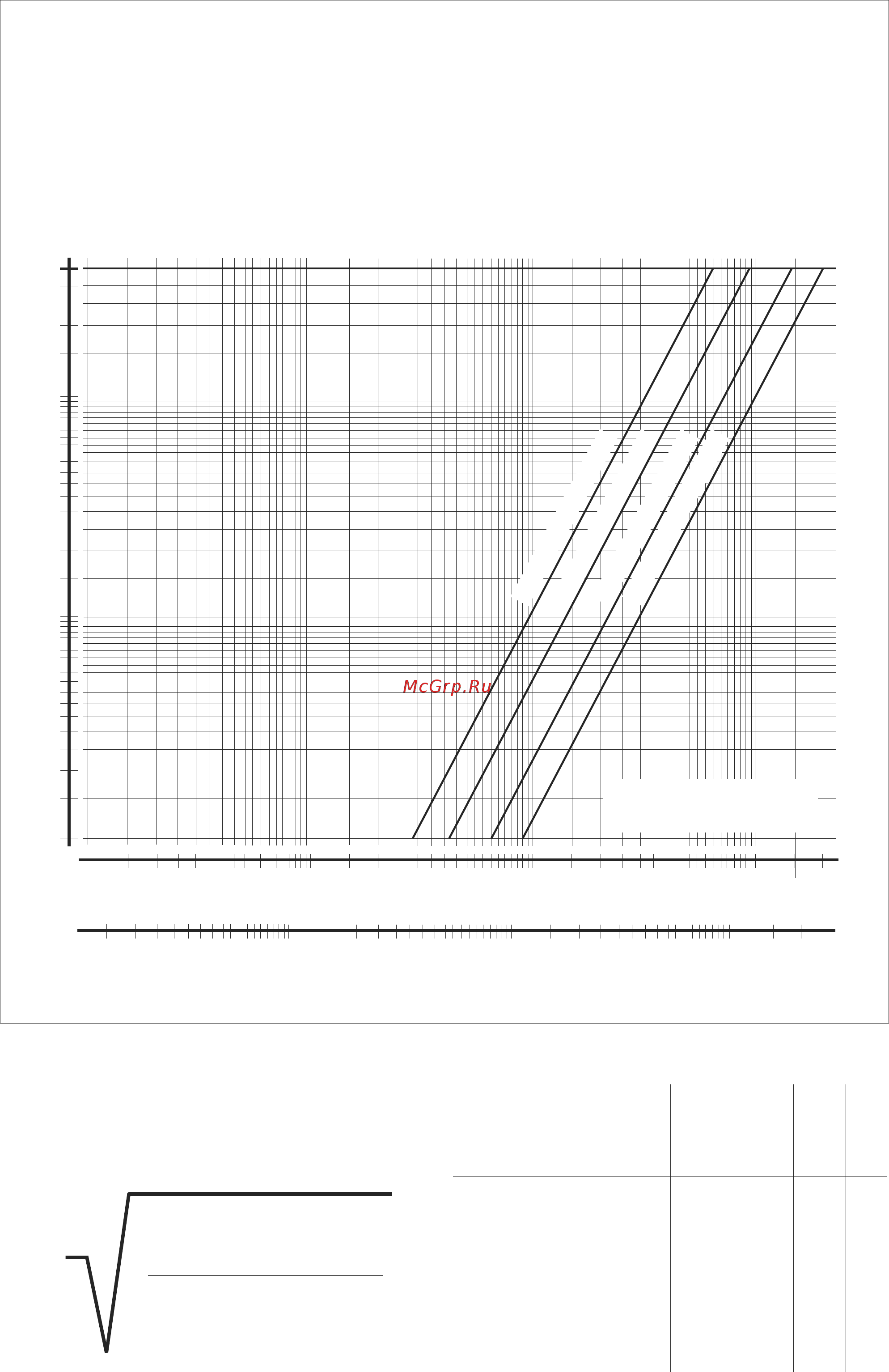 Dungs MB-ZRDLE 410 B/412 [11/12] Природный газ zemní plyn gaz ziemny doπal ga