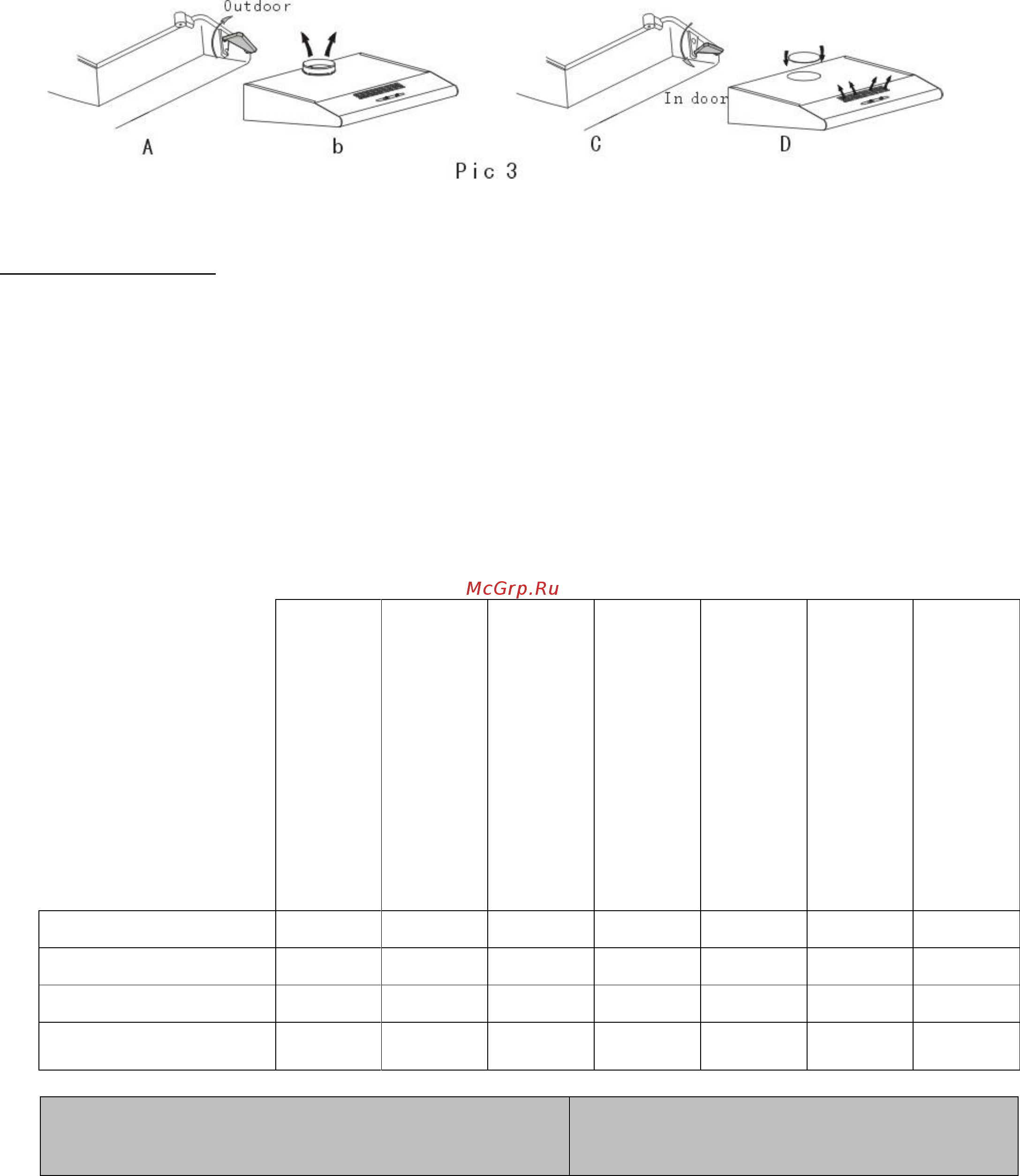 Maunfeld Crosby Push Eco 52 [10/12] Бар