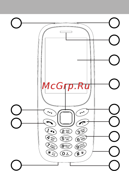 JOYS S8 [4/22] Внешний вид устройства
