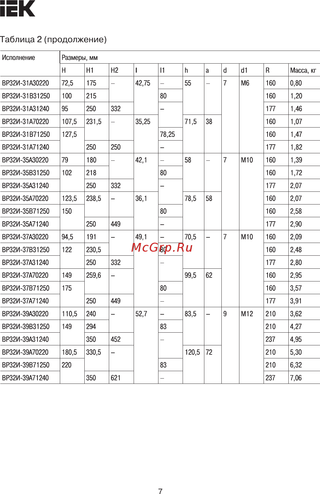 Iek ВР32И-37А70220 400А [7/13] Страница 7