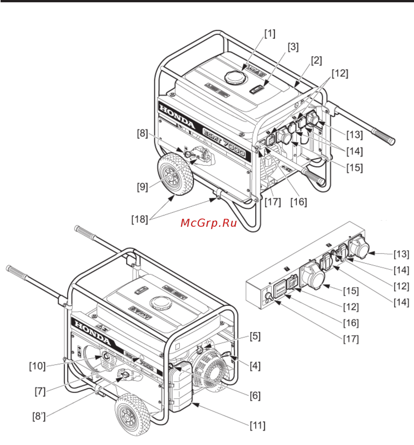 Honda ECM 2800K2 [8/28] Общее описание