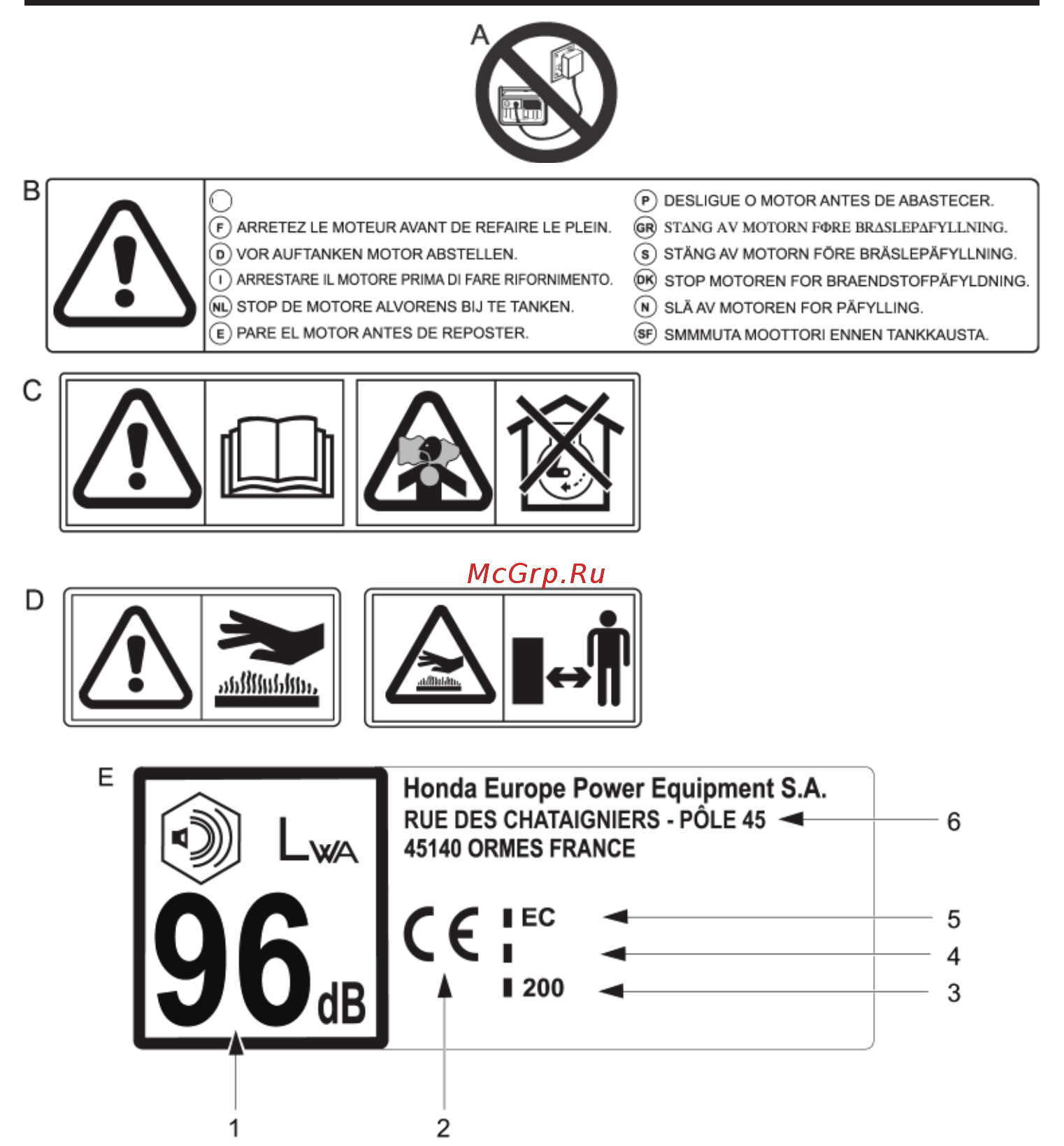 Honda ECT 7000P [5/28] Характеристики изделия