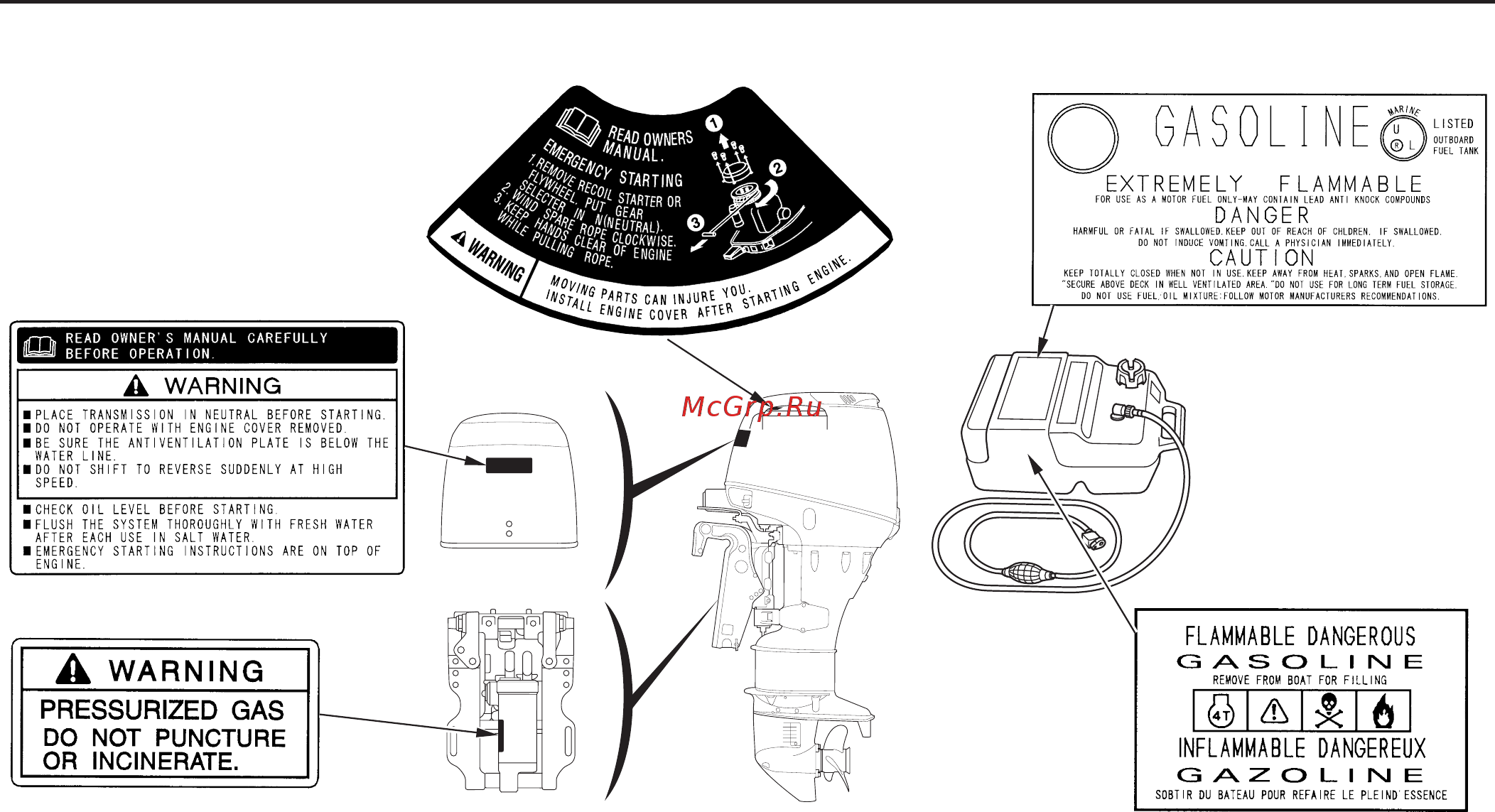 Honda BF 30 DK2 SRTU [11/138] Safety label locations