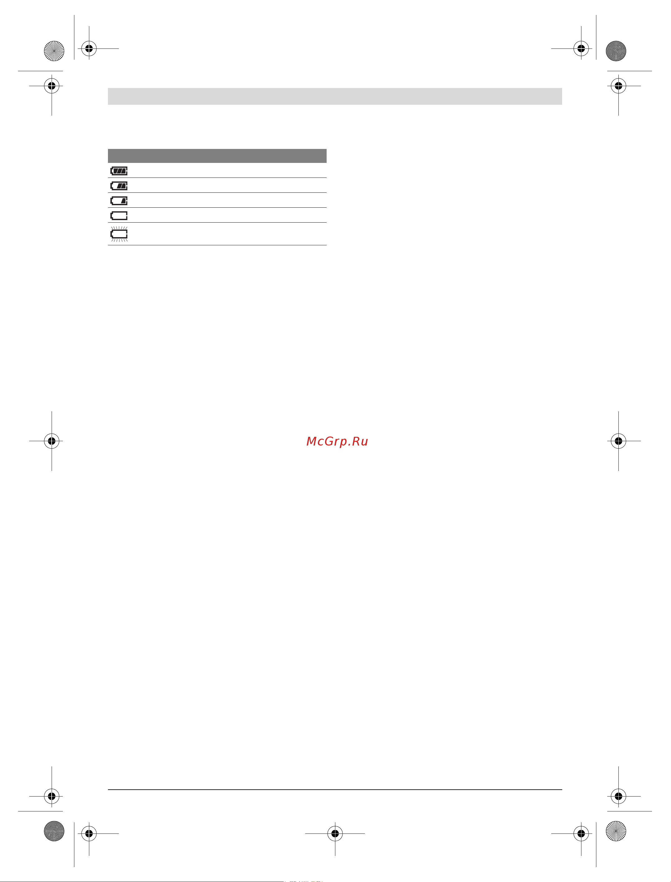 Bosch GIS 1000C (0601083300) [10/409] Betrieb