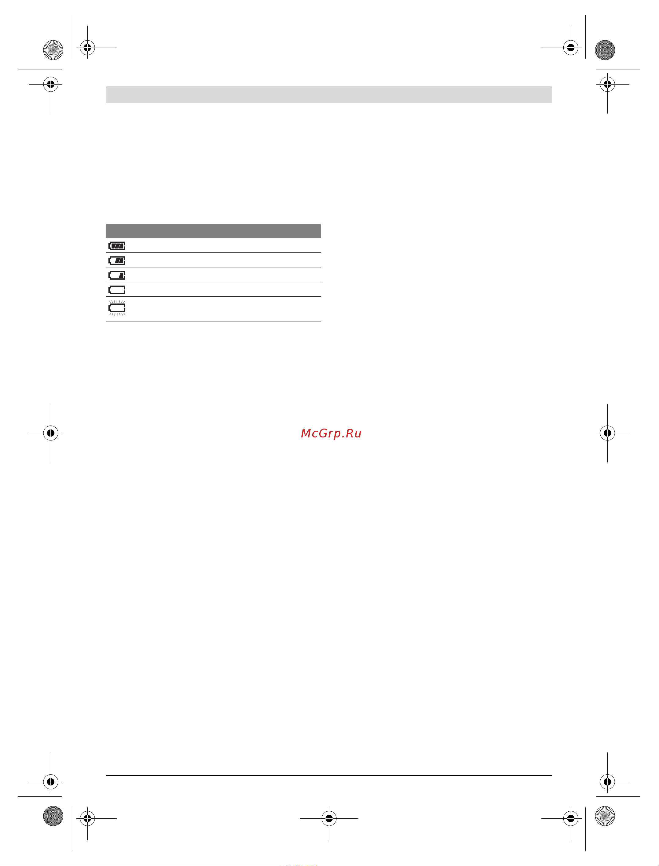 Bosch GIS 1000C (0601083300) [270/409] Funcţionare