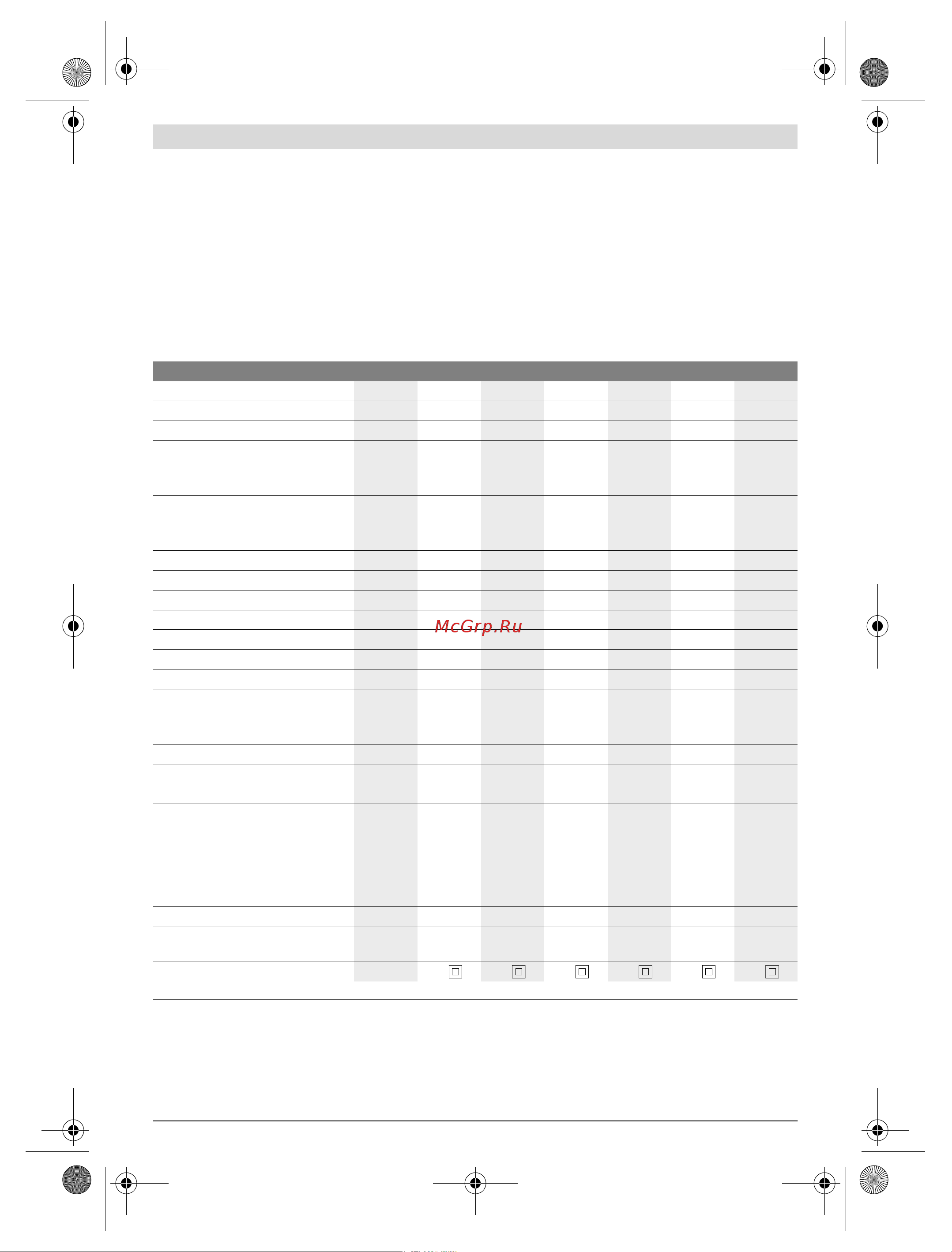Bosch GSB 24-2 [15/224] Technical data