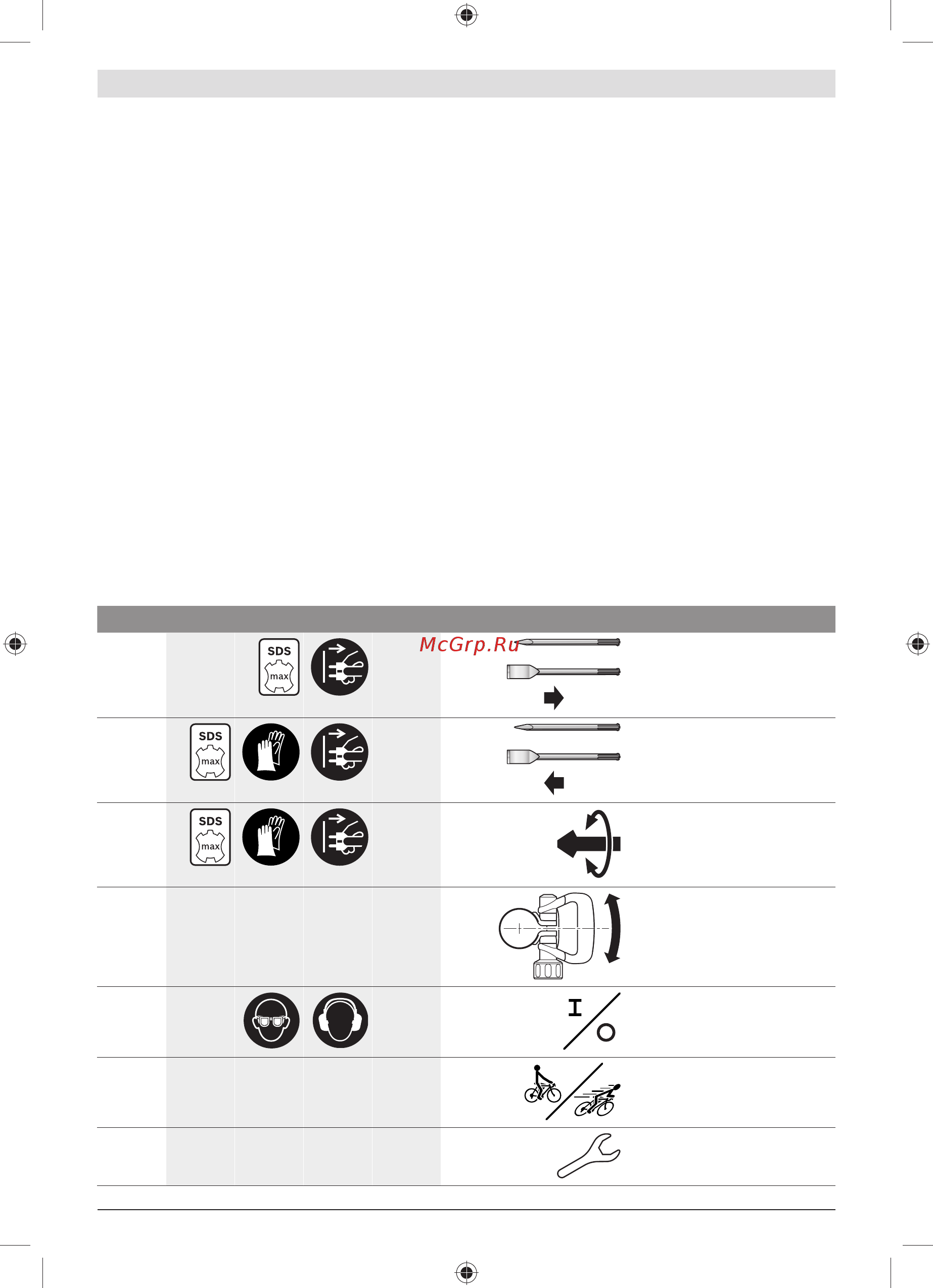 Bosch GSH 7 VC [141/154] دﺮﺑرﺎﮐ و ﺐﺼﻧ هﻮﺤﻧ