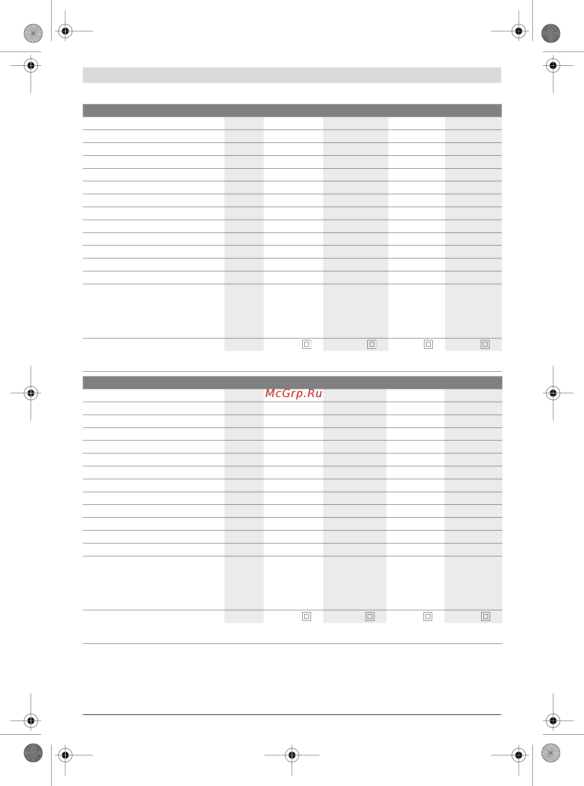 Bosch GWS 18-125 L [107/364] Tekniske data