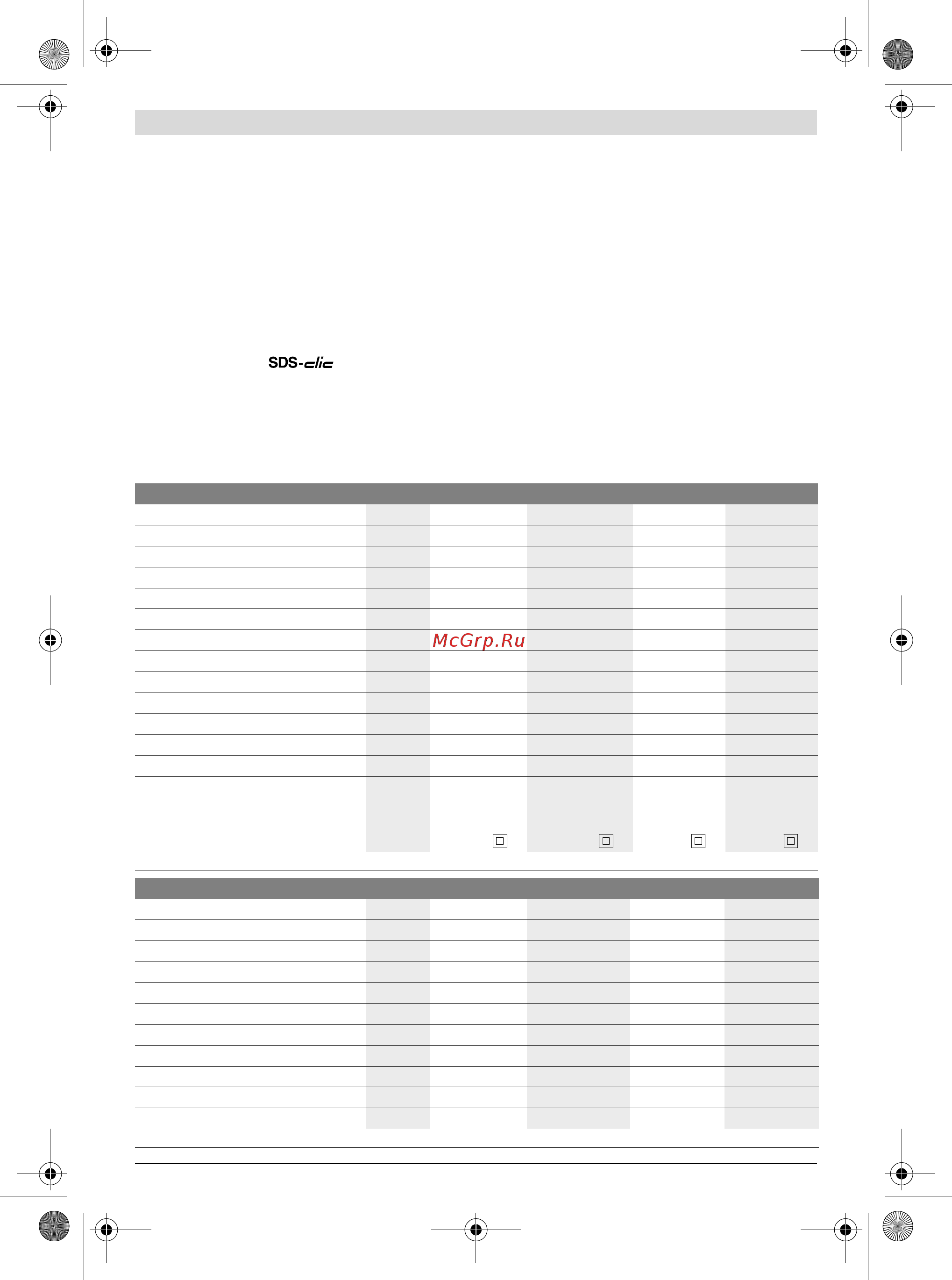 Bosch GWS 18-125 L [97/364] Tekniska data