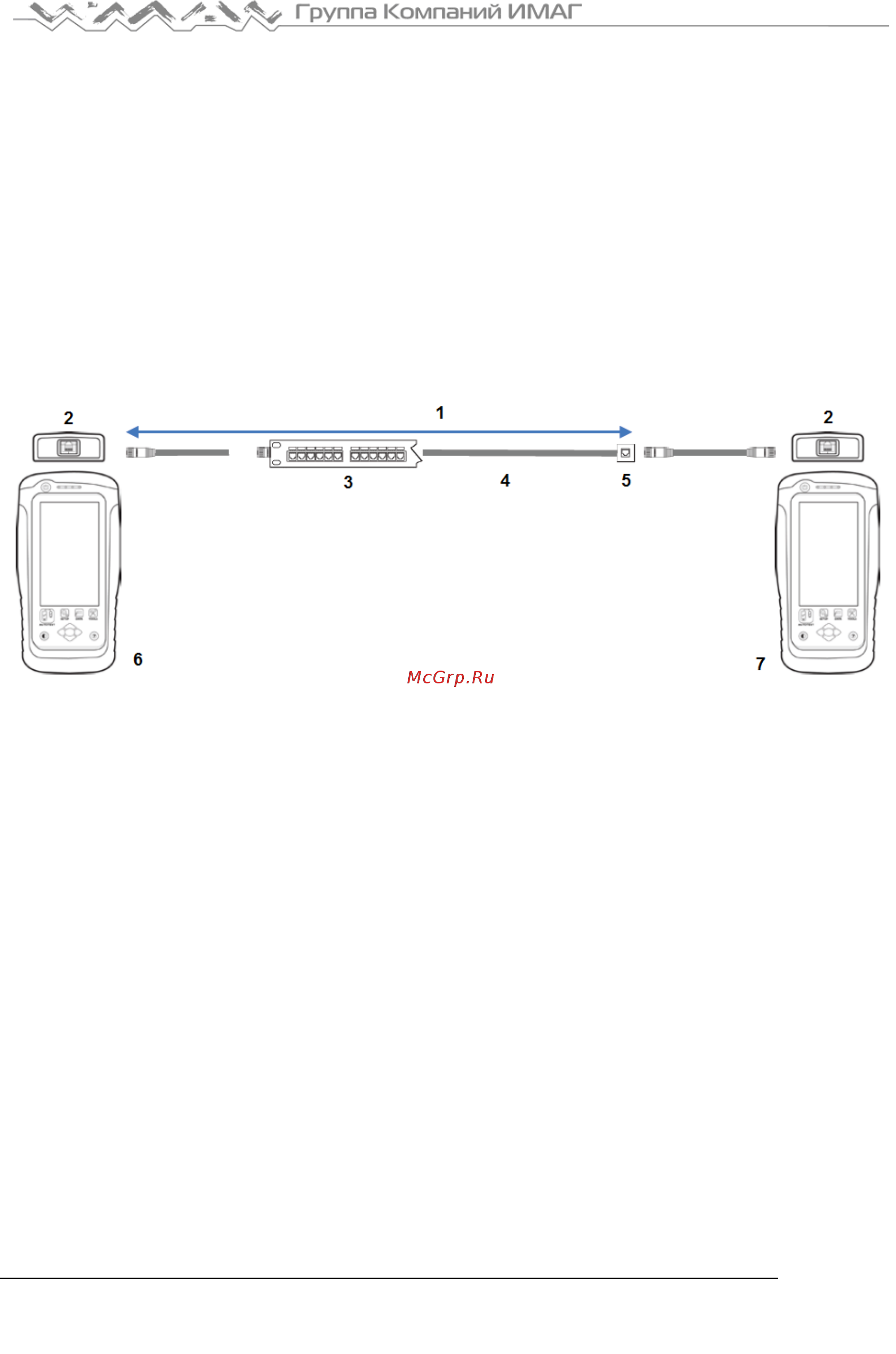 Softing WireXpert 500 [32/49] Руководство по тестированию в режиме channel канал