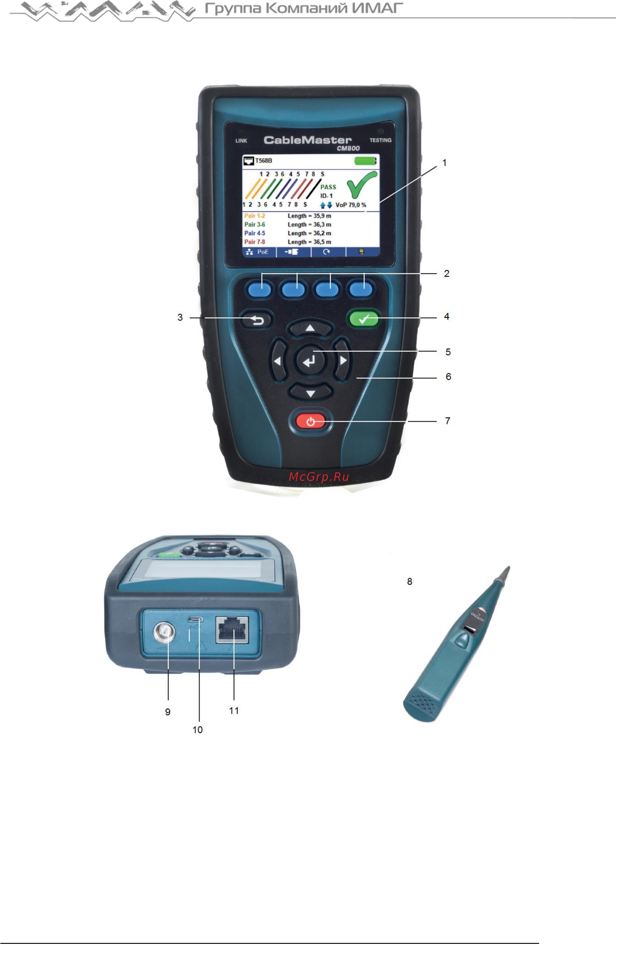 Softing CableMaster 800 [5/22] Описание тестера cablemaster 800 850