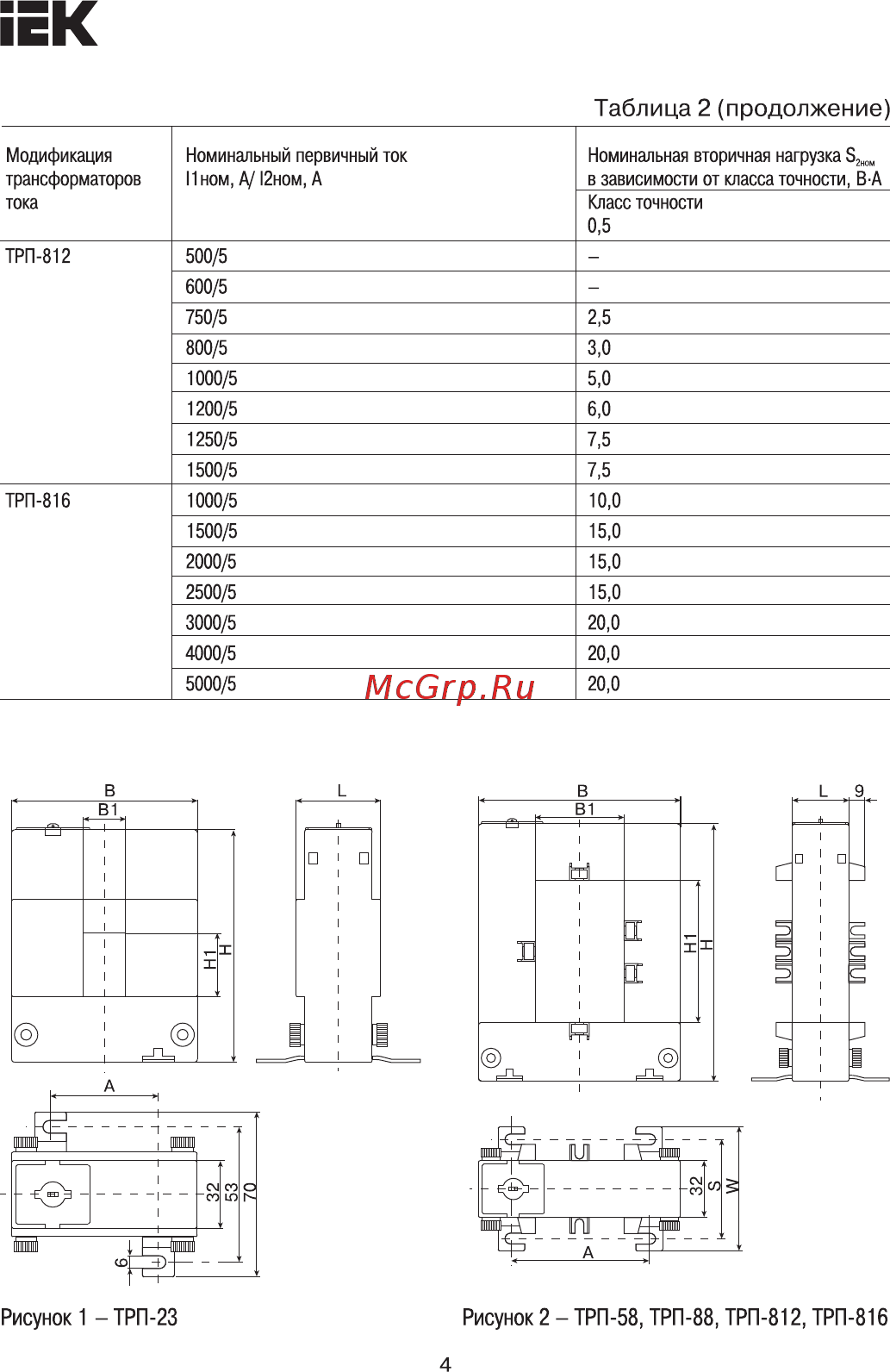 Iek ТРП-812 1250/5А 7,5ВА класс 0,5 [3/10] Рисунок 1 трп 23 рисунок 2 трп 58 трп 88 трп 812 трп 816