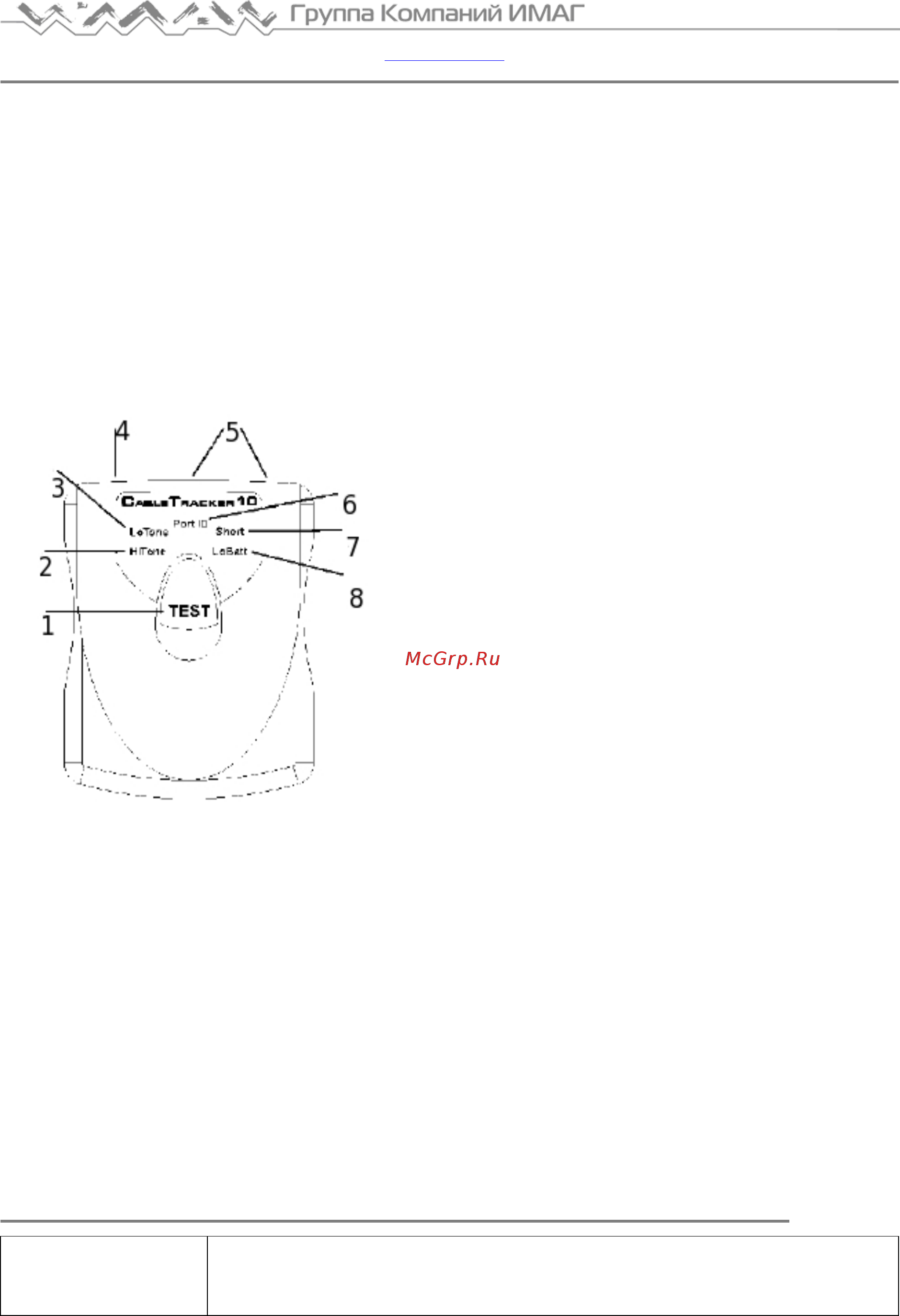Softing CableTracker 1015 [4/6] Трассировка кабеля