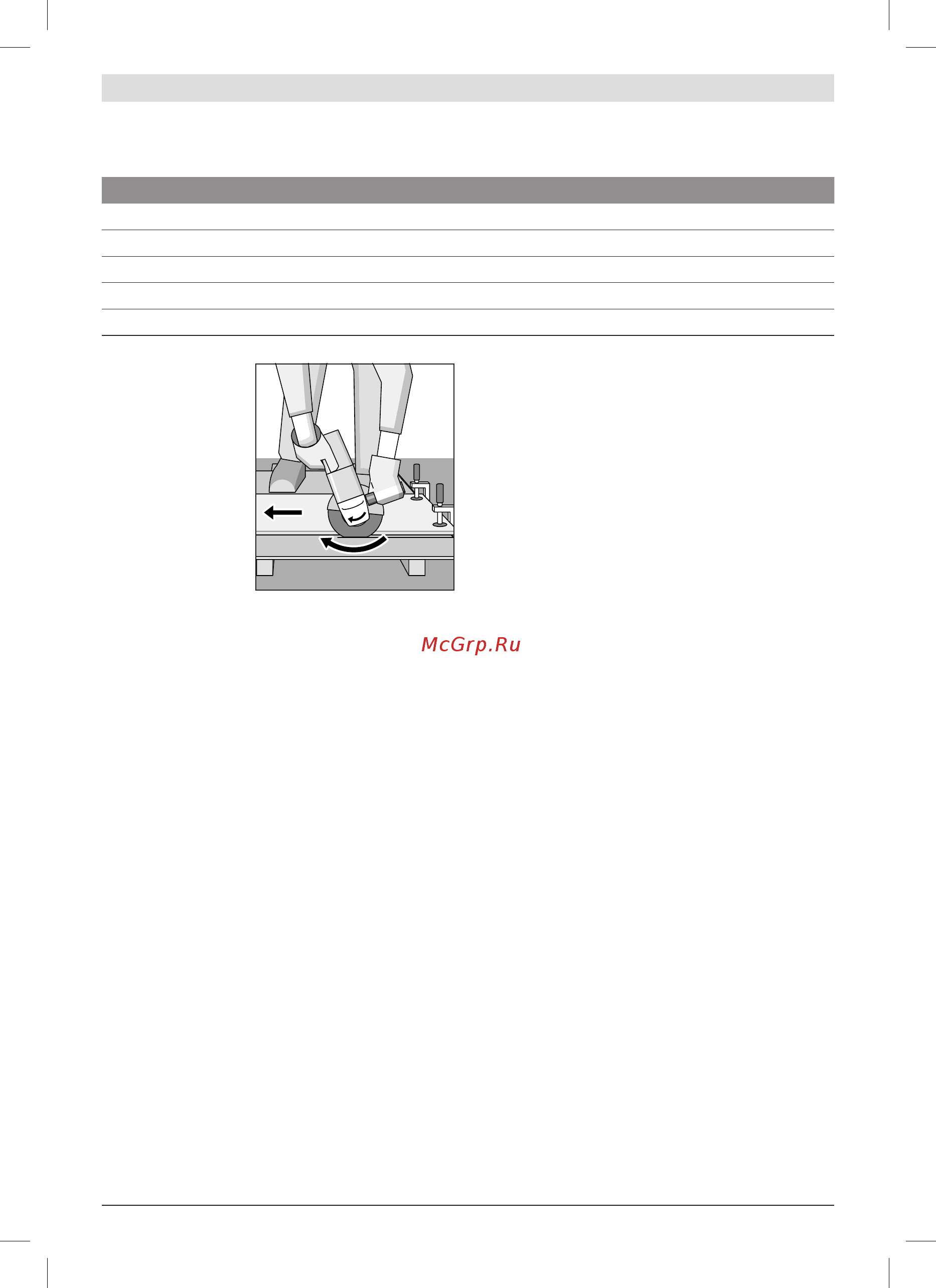 Bosch GWS 9-125 S [275/297] لغش تاظحلام