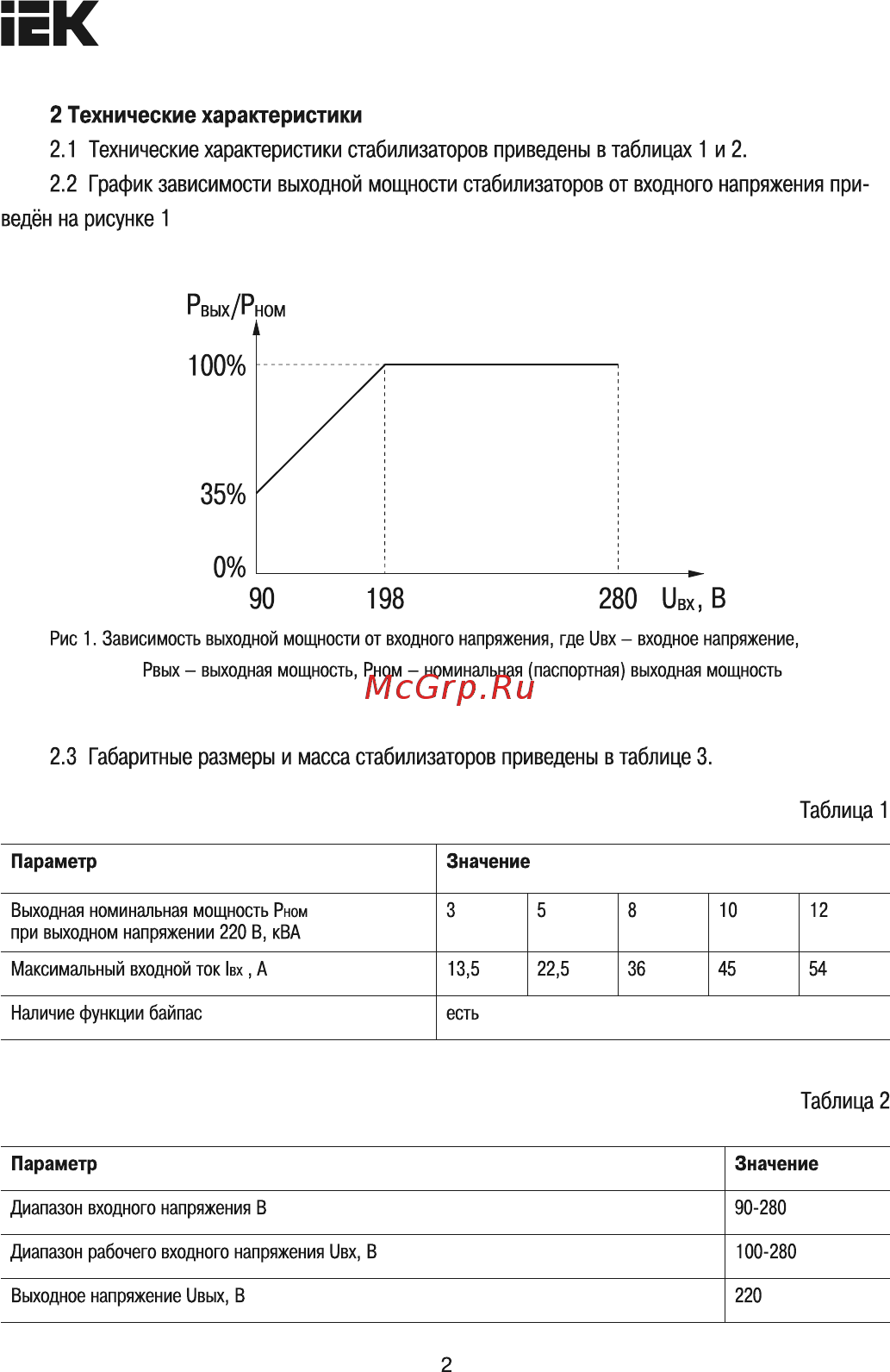 Iek Extensive 12 кВА (восстановленный) IVS28-1-12000R [2/12] Ведён на рисунке 1