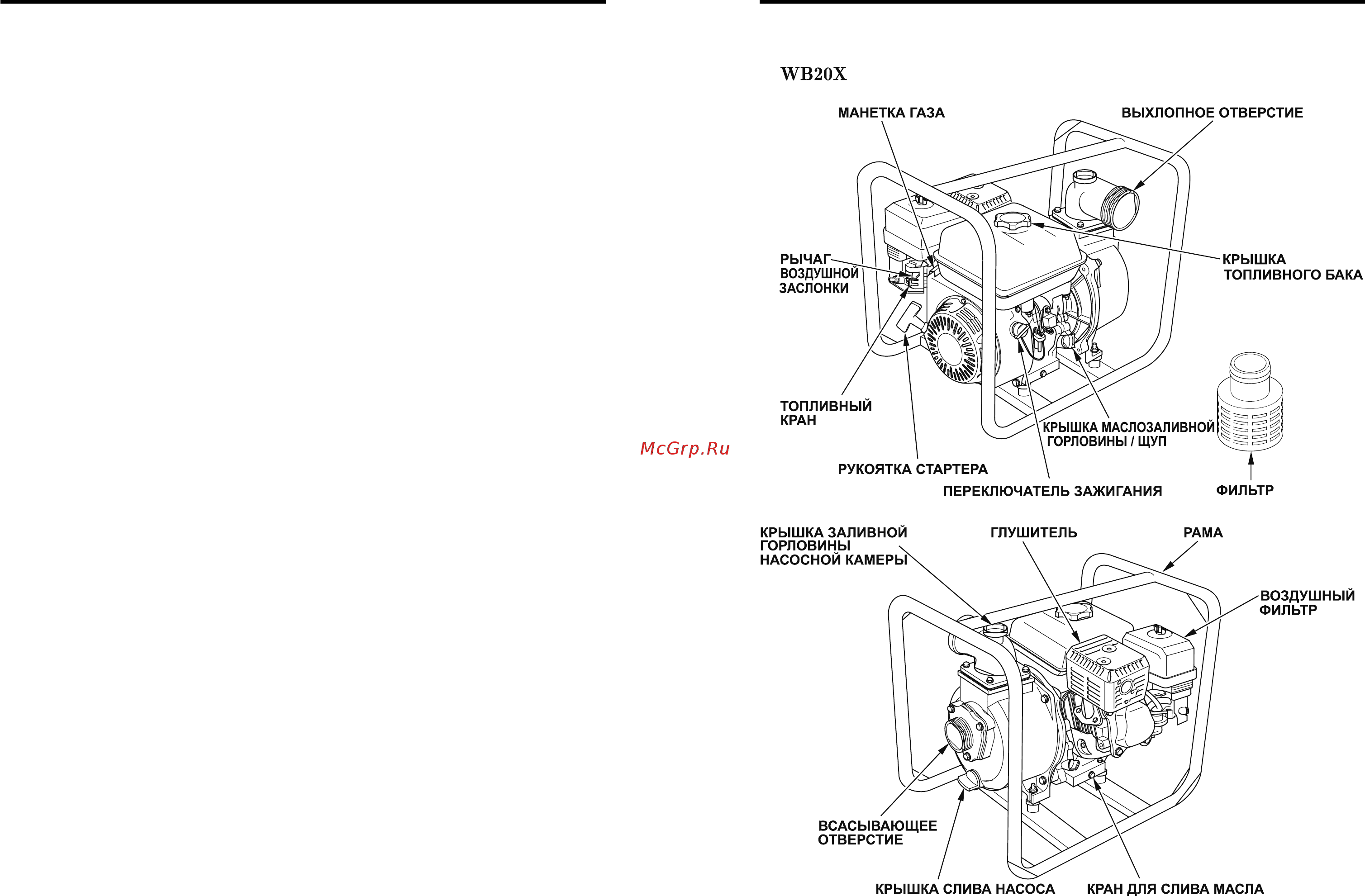 Honda WB30 [9/30] Основные узлы и детали насоса