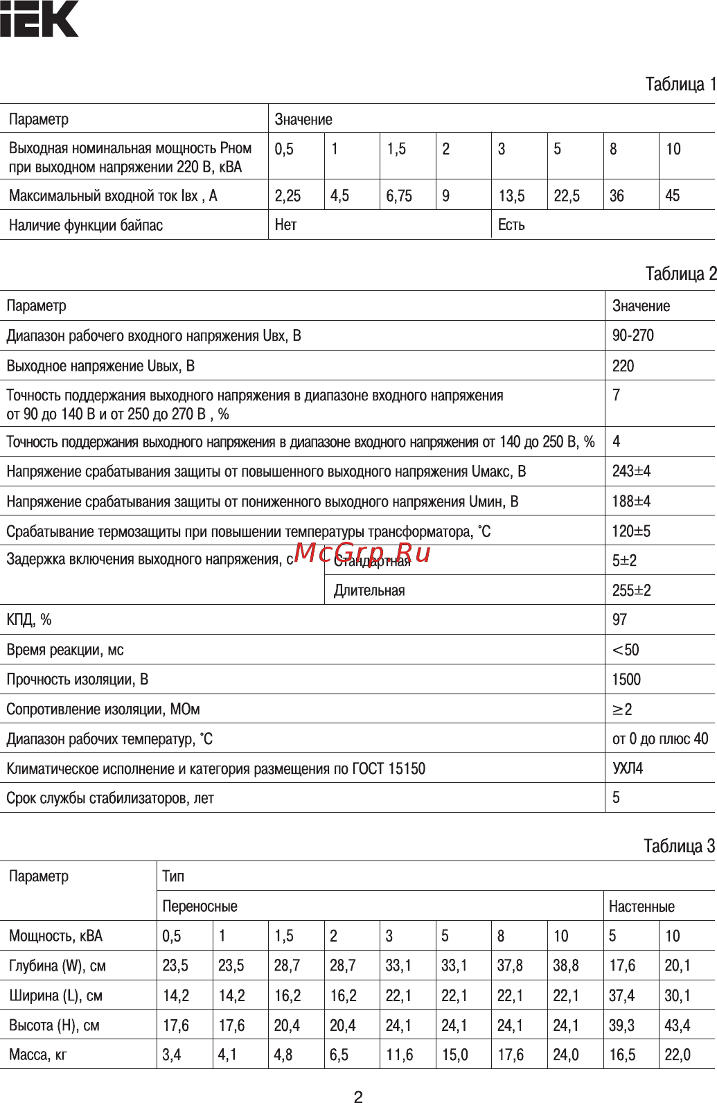 Iek Prime 5кВА (IVS31-1-05000) [2/13] Таблица 1