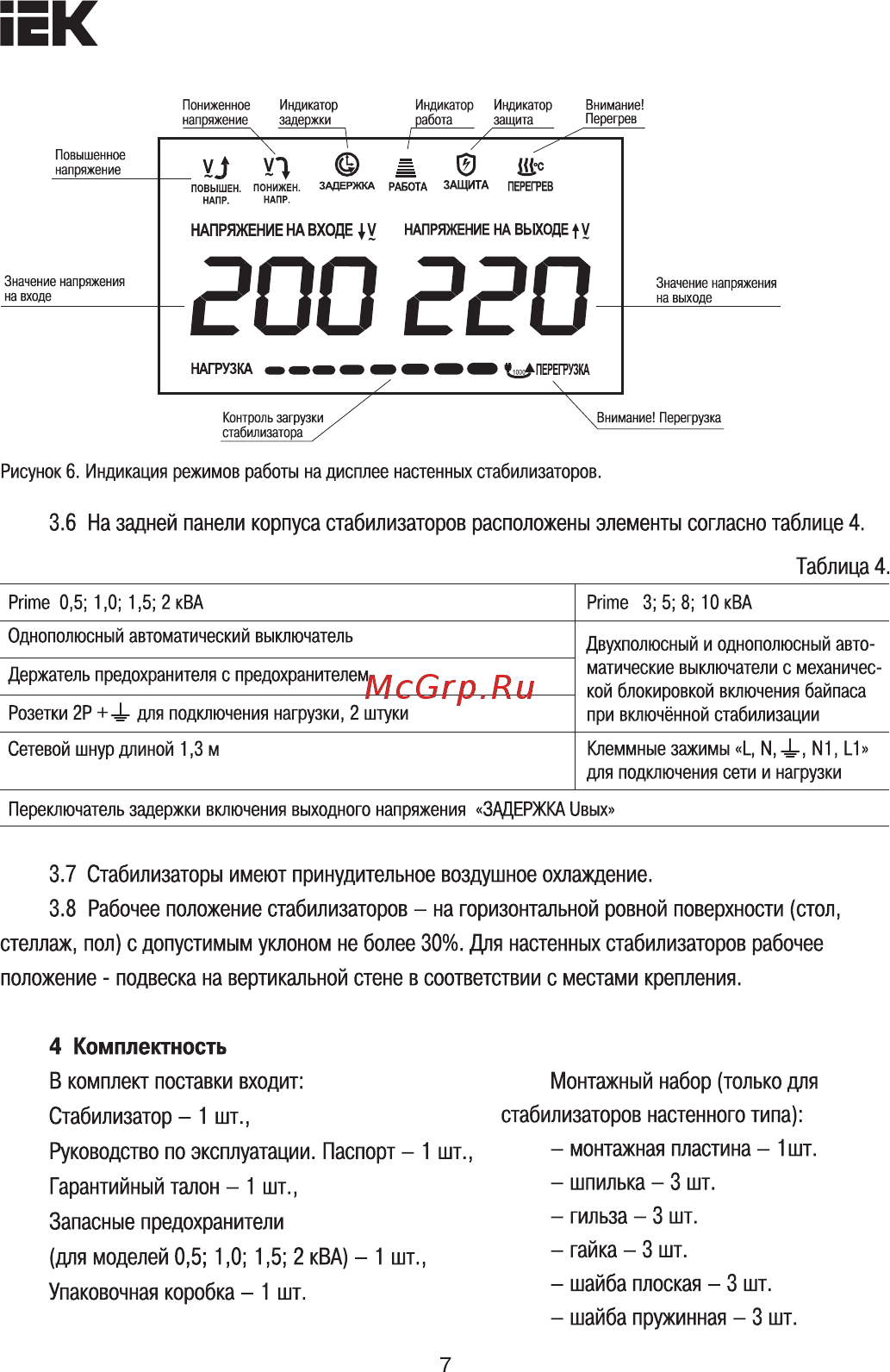 Iek Prime 5кВА (IVS31-1-05000) [7/13] Гоо его