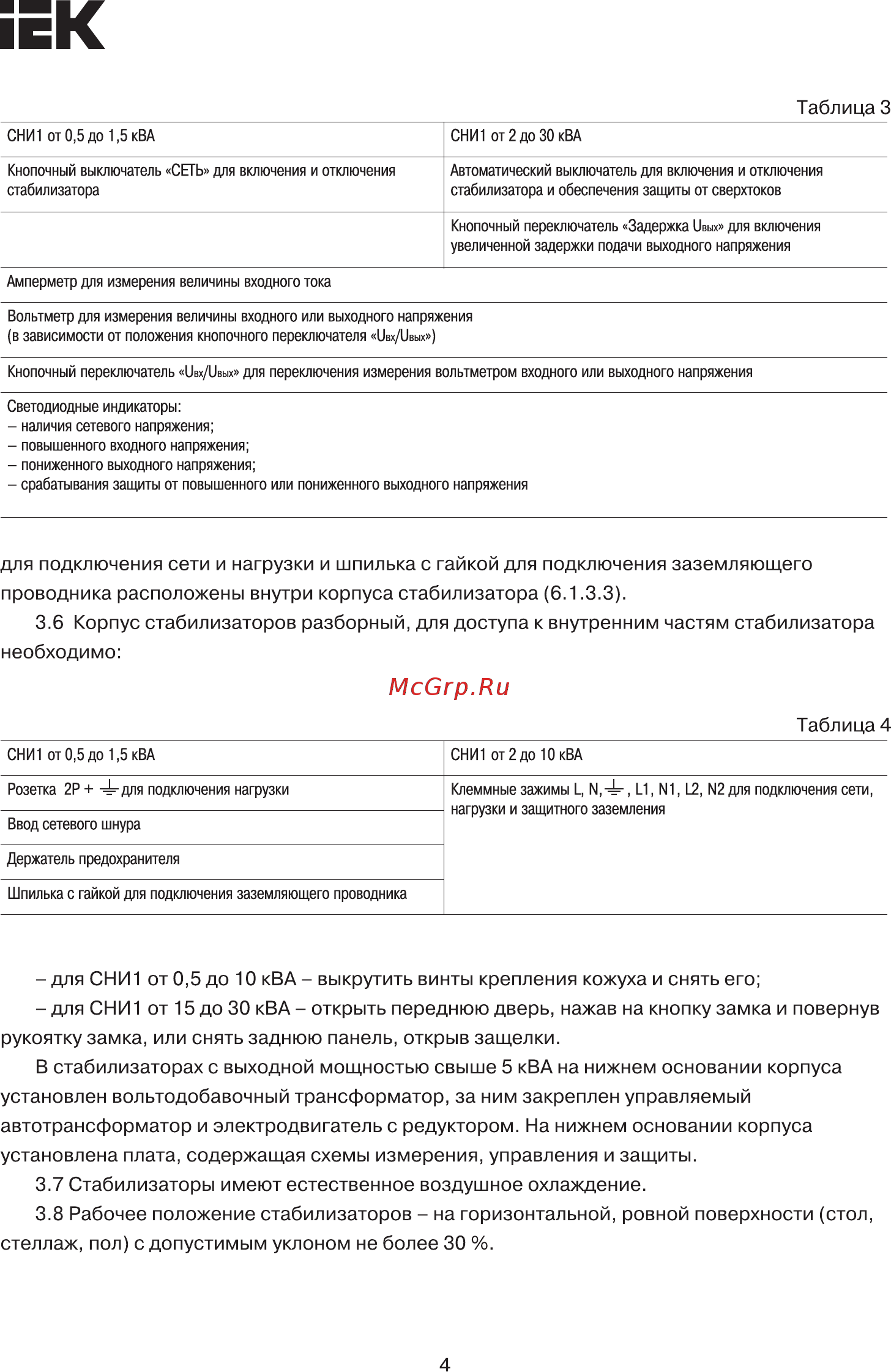 Iek СНИ1-10 кВА IVS10-1-10000 [4/16] Установлен вольтодобавочный трансформатор за ним закреплен управляемый автотрансформатор и электродвигатель с редуктором на нижнем основании корпуса установлена плата содержащая схемы измерения управления и защиты