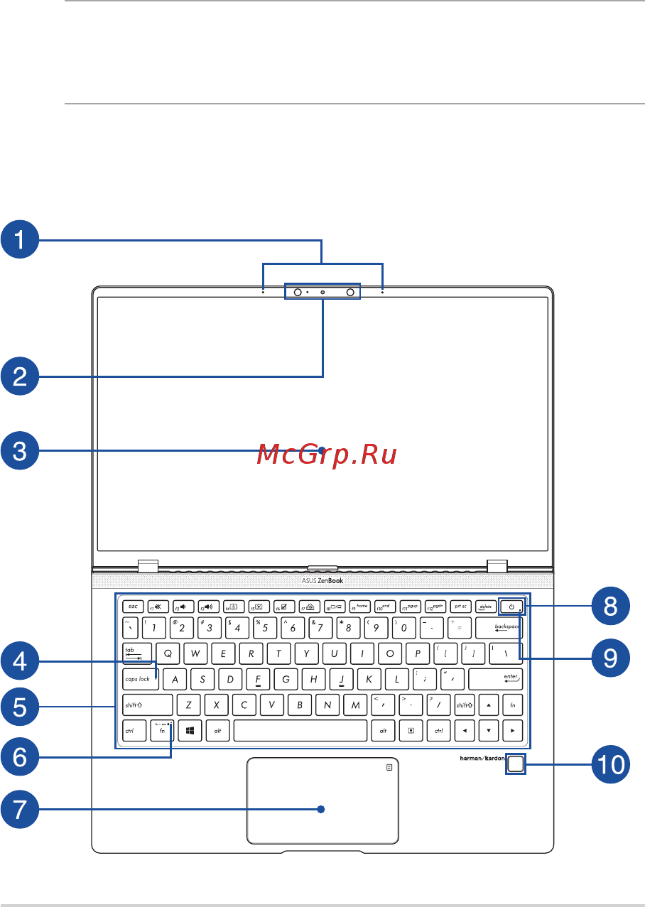 Asus UX333FN-A3122R [14/104] Знакомство с ноутбуком