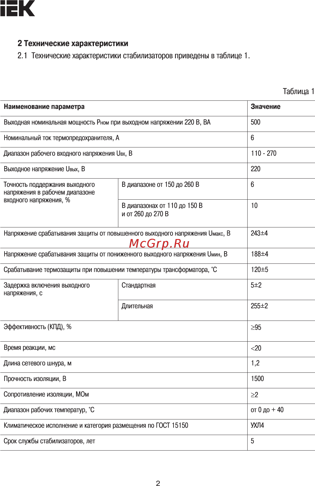 Iek Boiler 0.5кВА [2/12] Страница 2