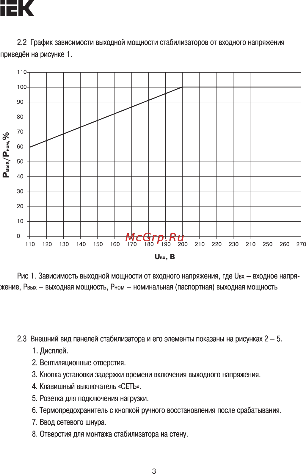 Iek Boiler 0.5кВА [3/12] Страница 3
