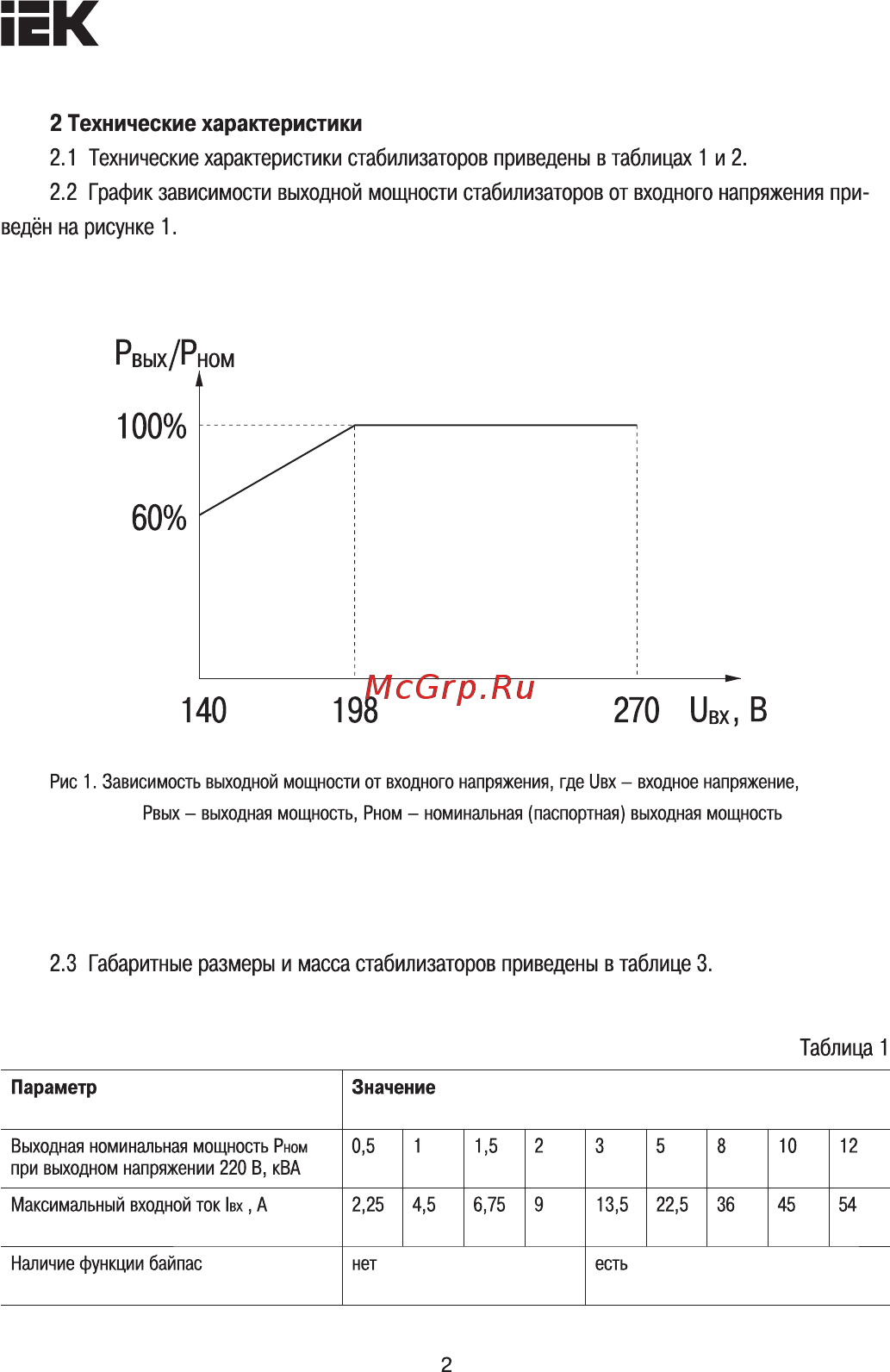 Iek HOME 5 кВА (СНР1-0-5) IVS20-1-05000 [2/13] Технические характеристики